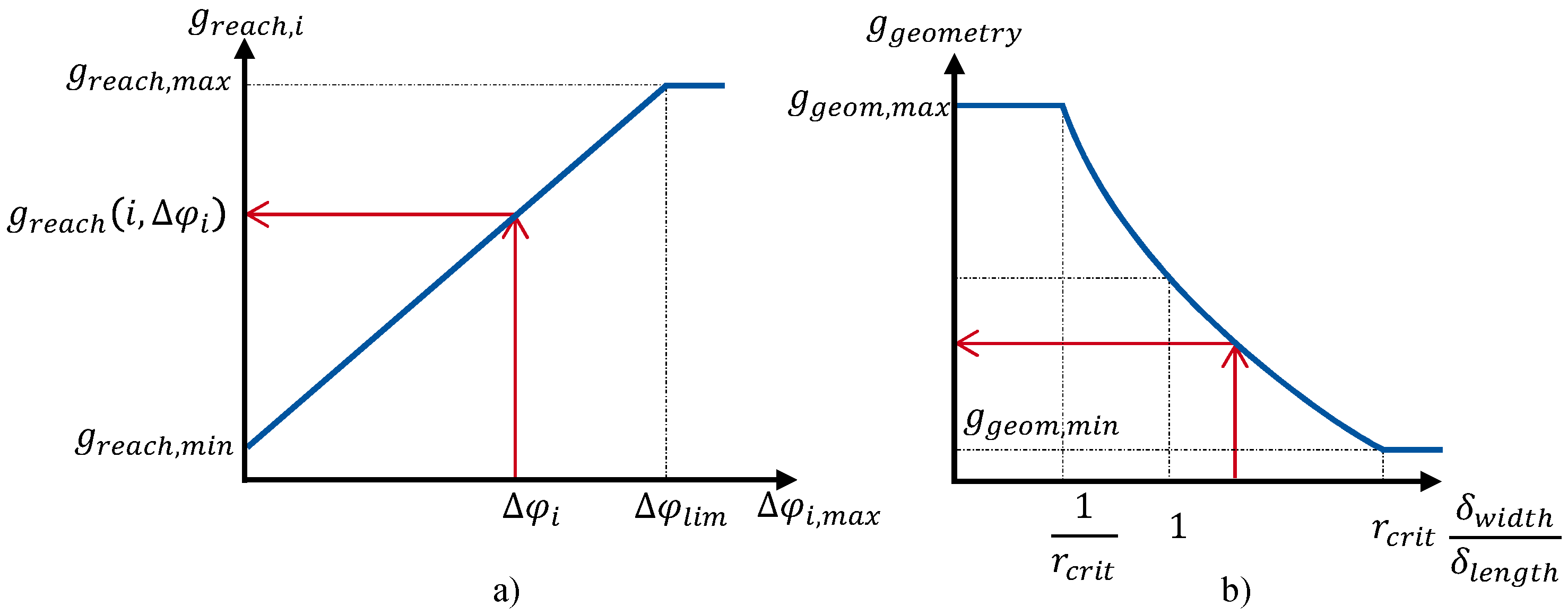 Applsci 11 05759 g016 Applsci 11 05759 g016