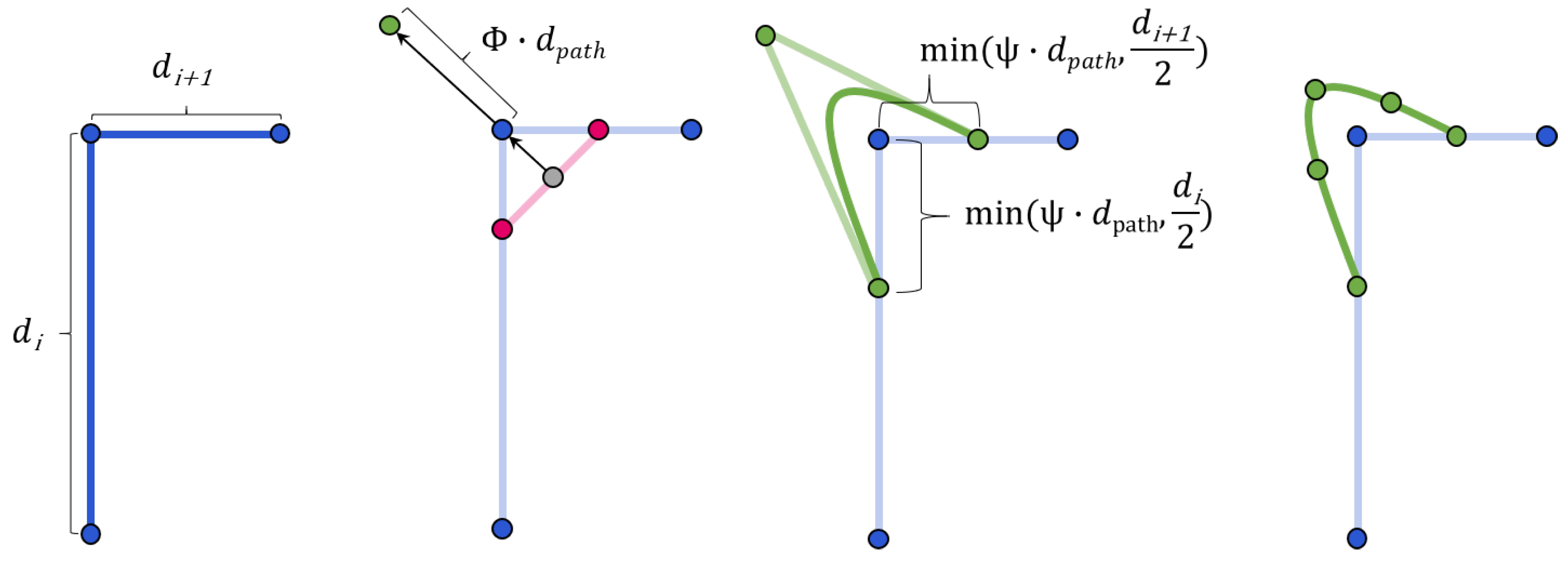 Applsci 11 05759 g017 Applsci 11 05759 g017