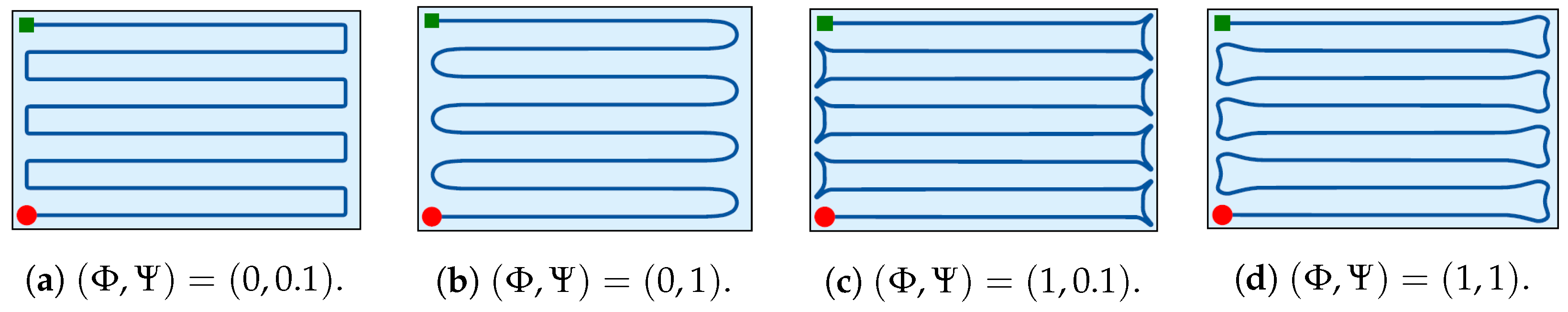 Applsci 11 05759 g018 Applsci 11 05759 g018