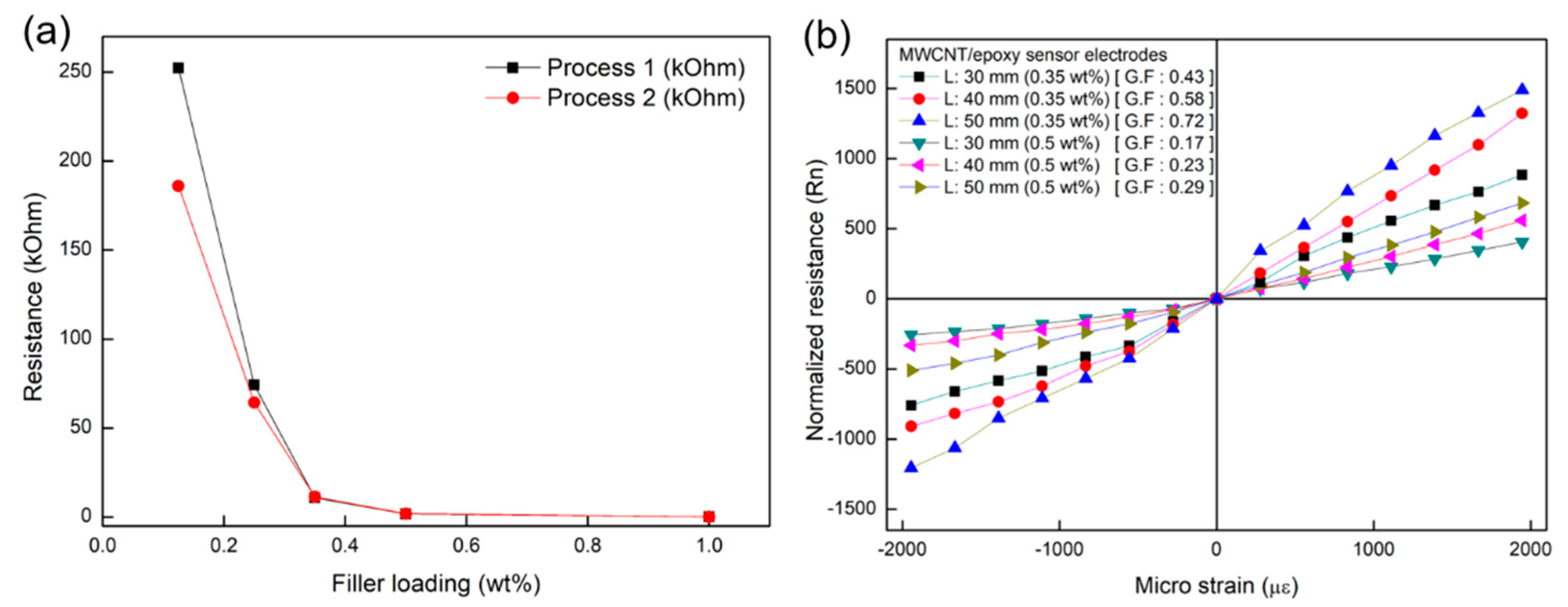 Applsci 11 05760 g003