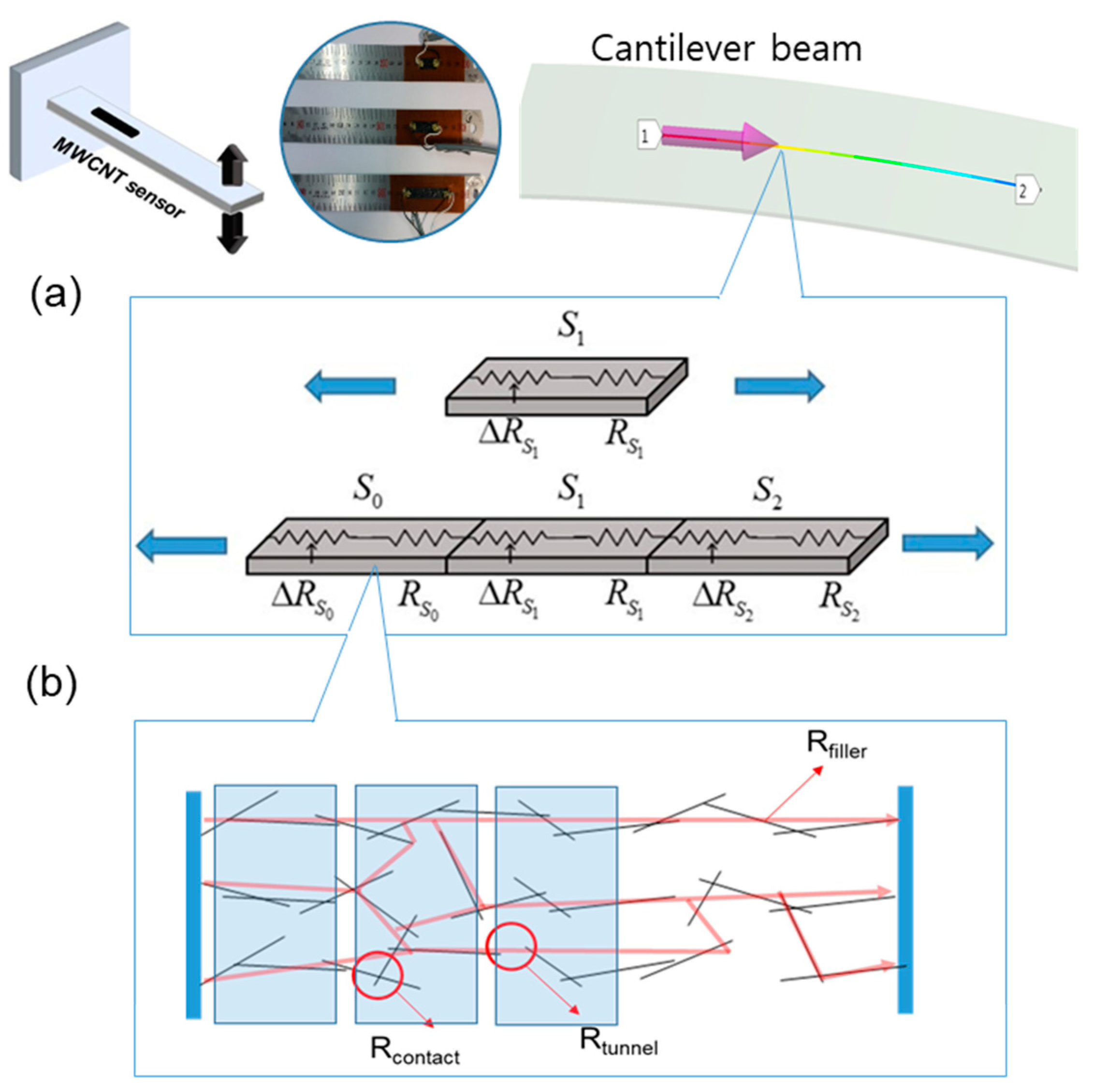 Applsci 11 05760 g004