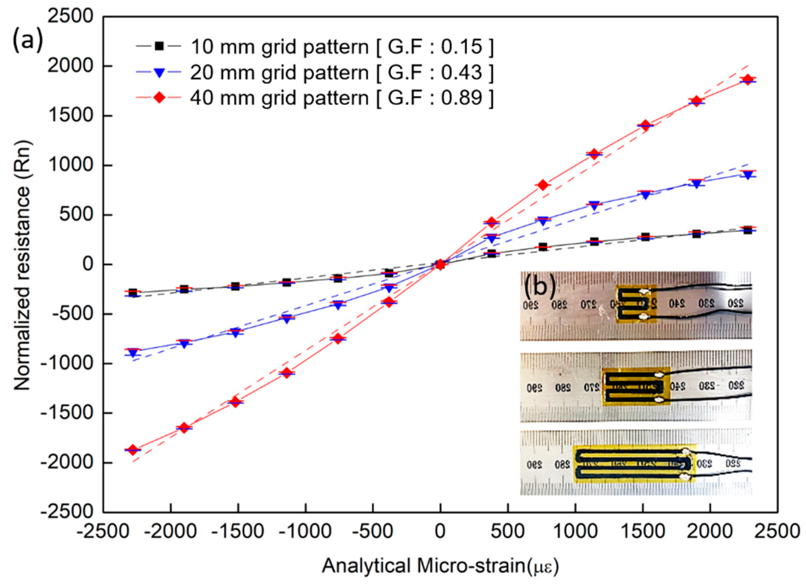 Applsci 11 05760 g005