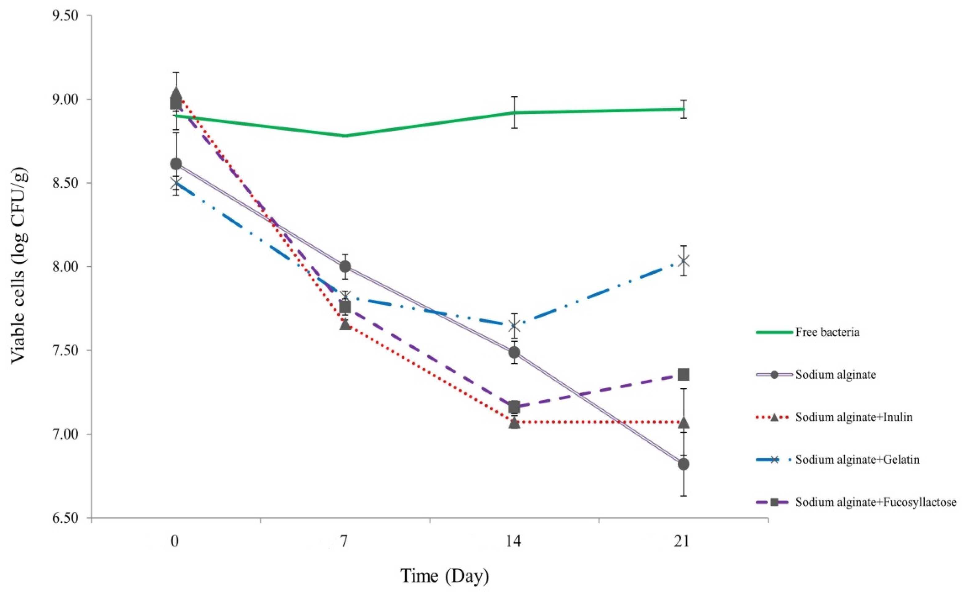 Applsci 11 05761 g002