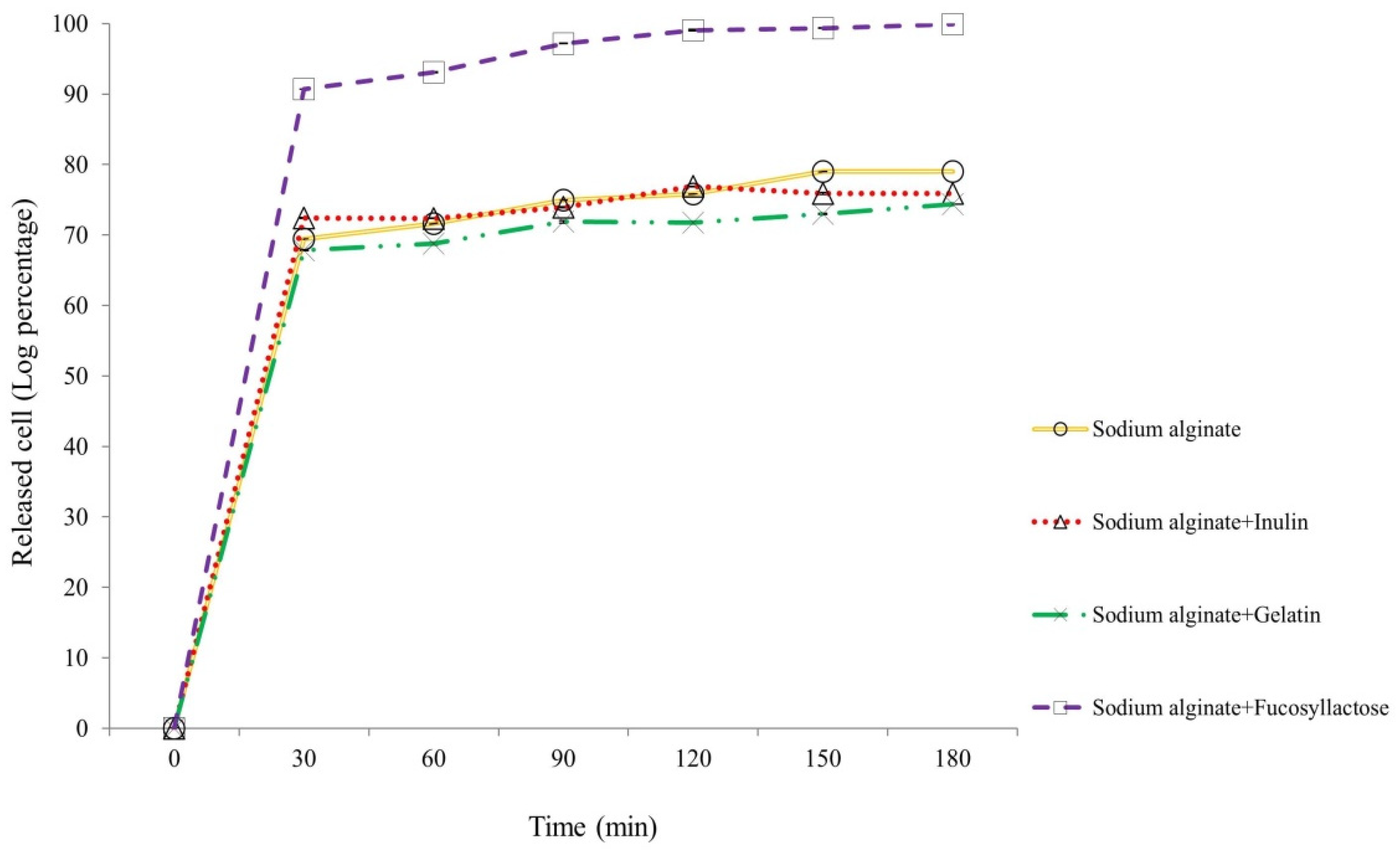 Applsci 11 05761 g004