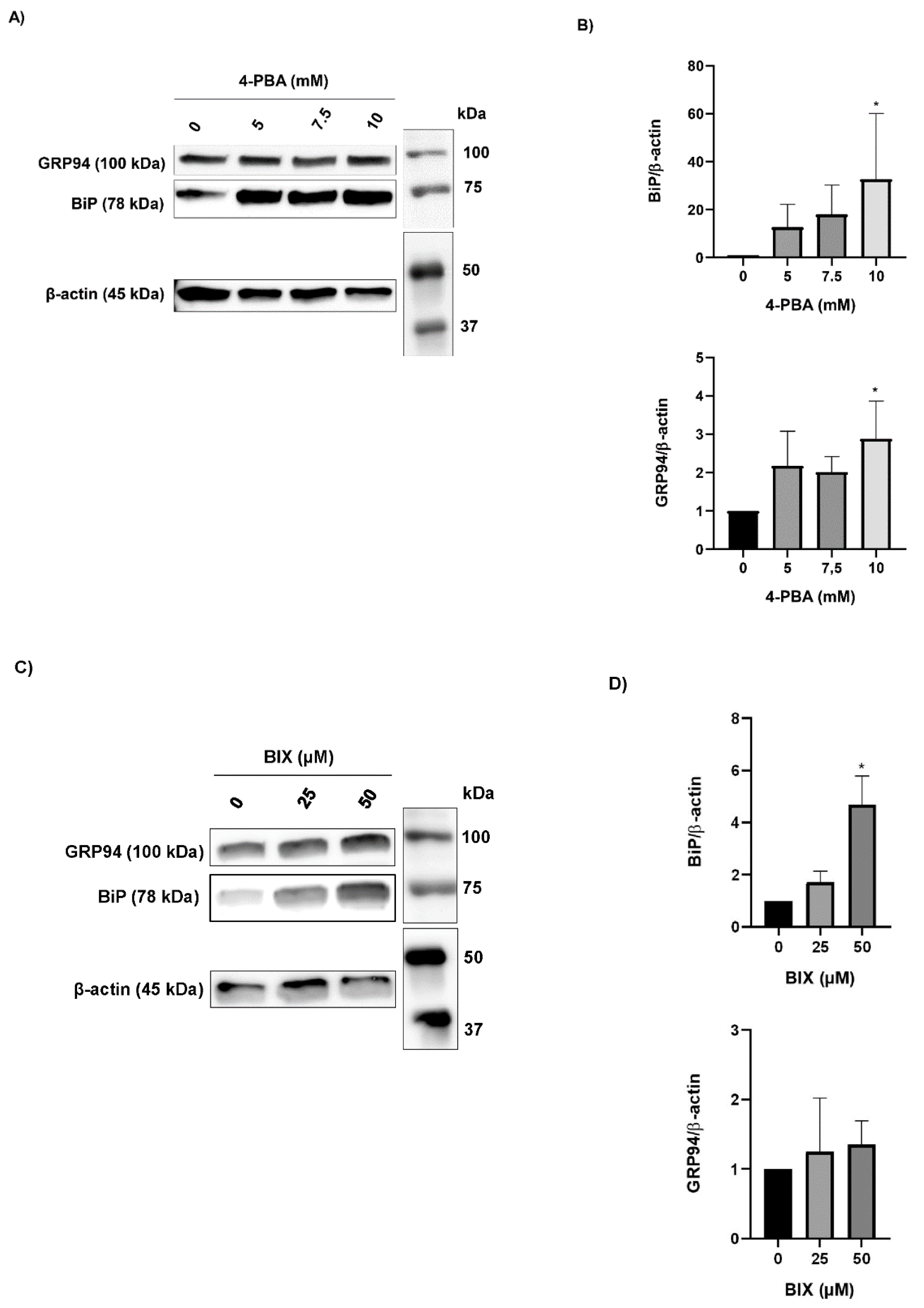 Applsci 11 05762 g004a