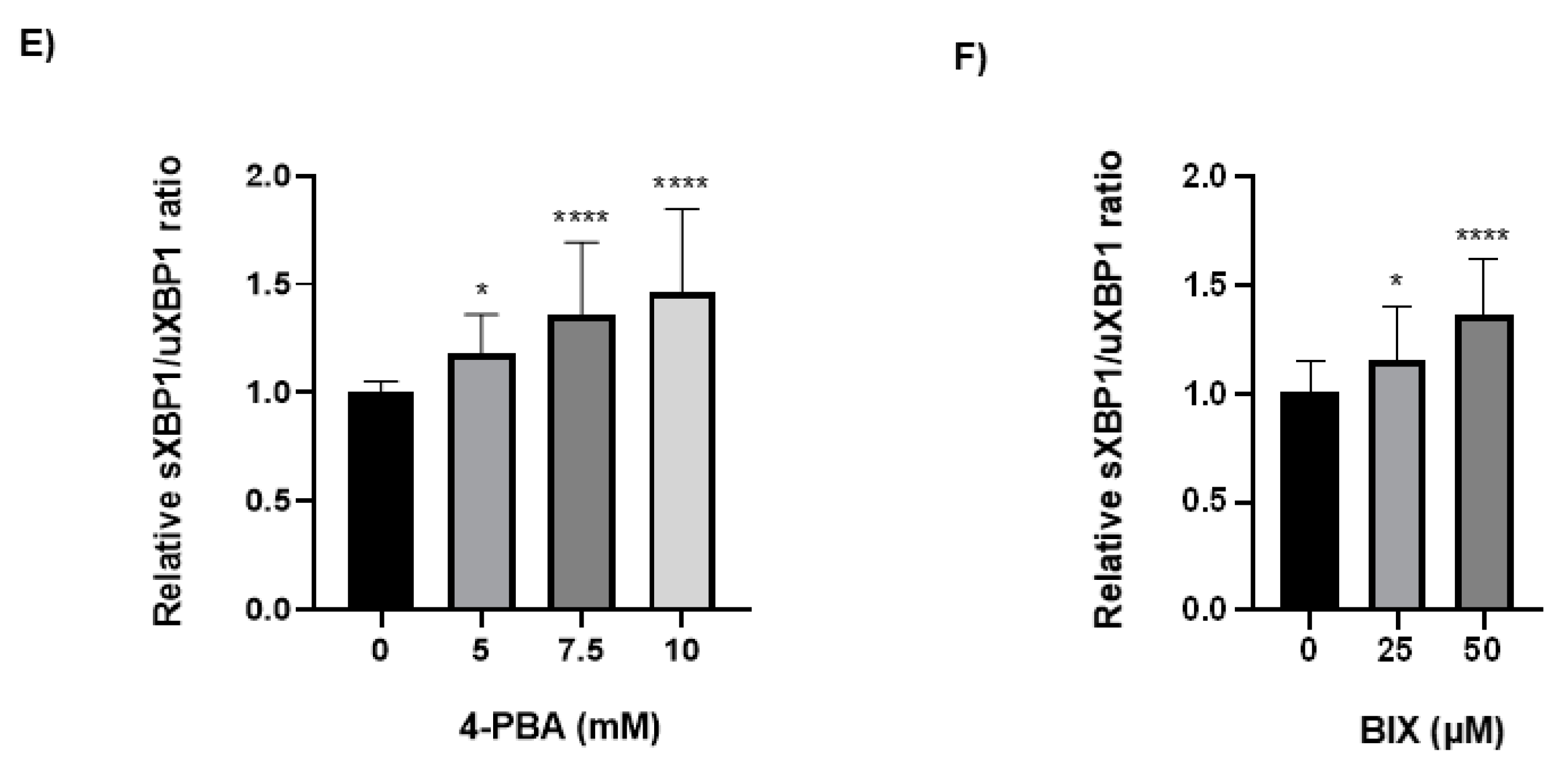 Applsci 11 05762 g004b