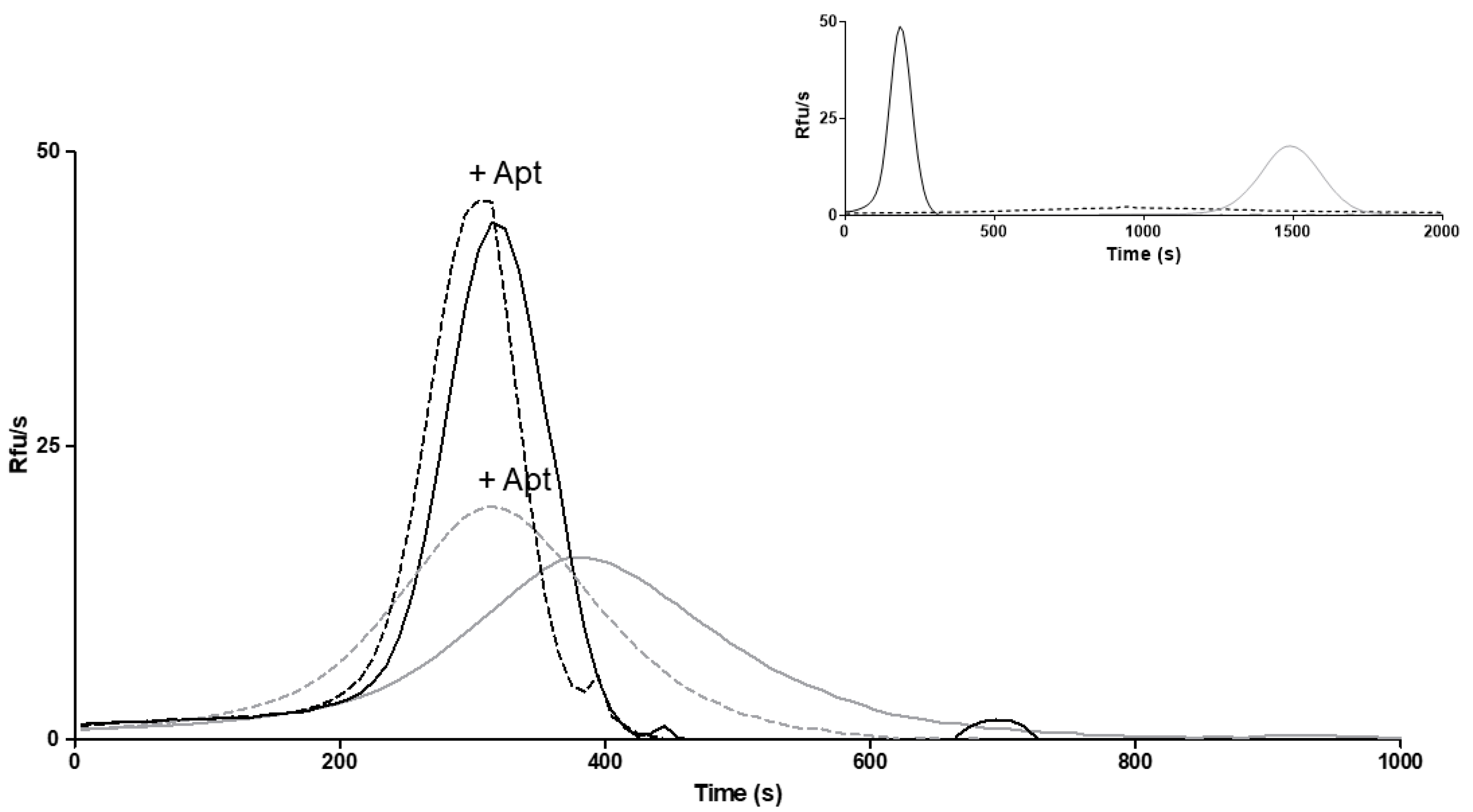Applsci 11 05762 g006