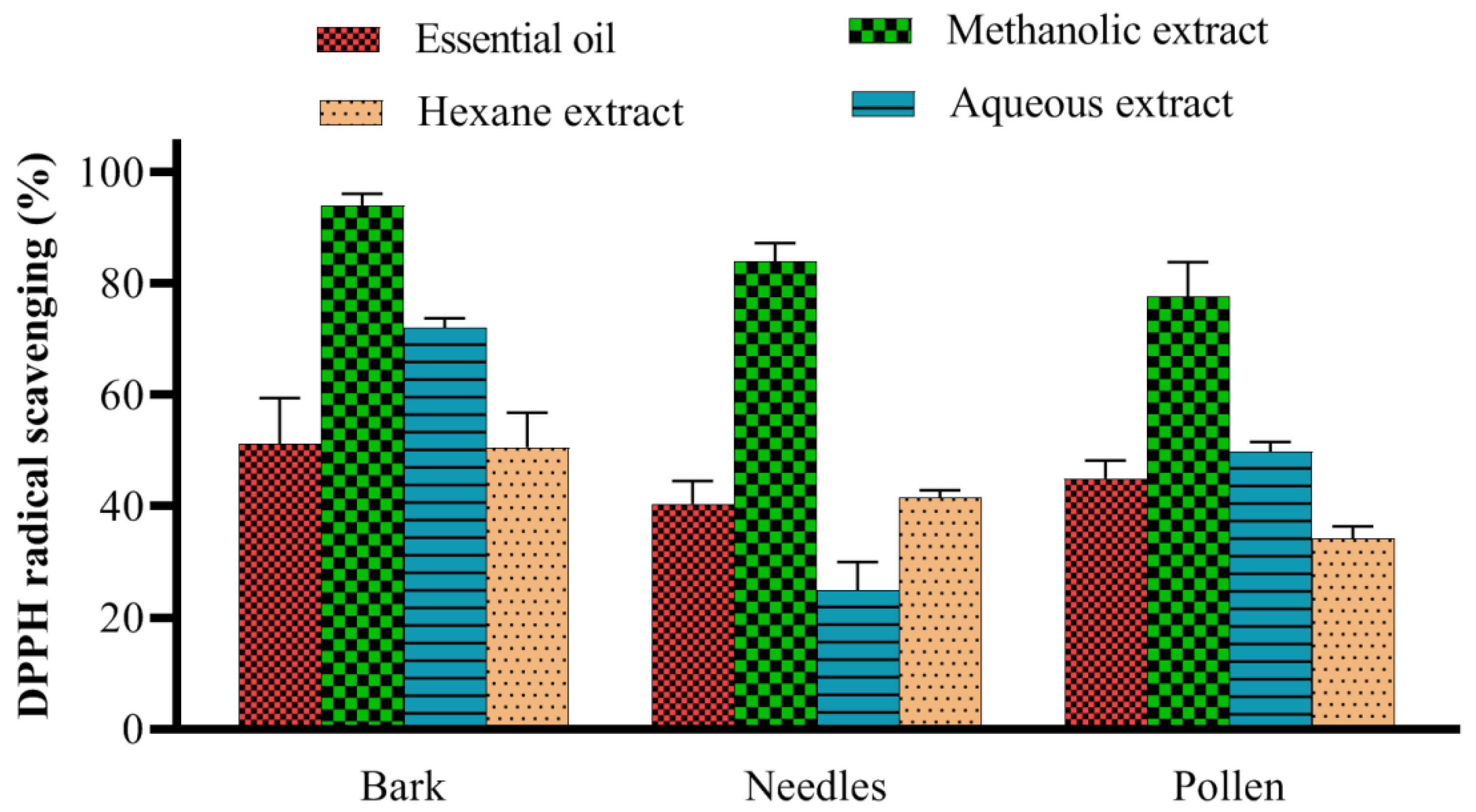 Applsci 11 05763 g001