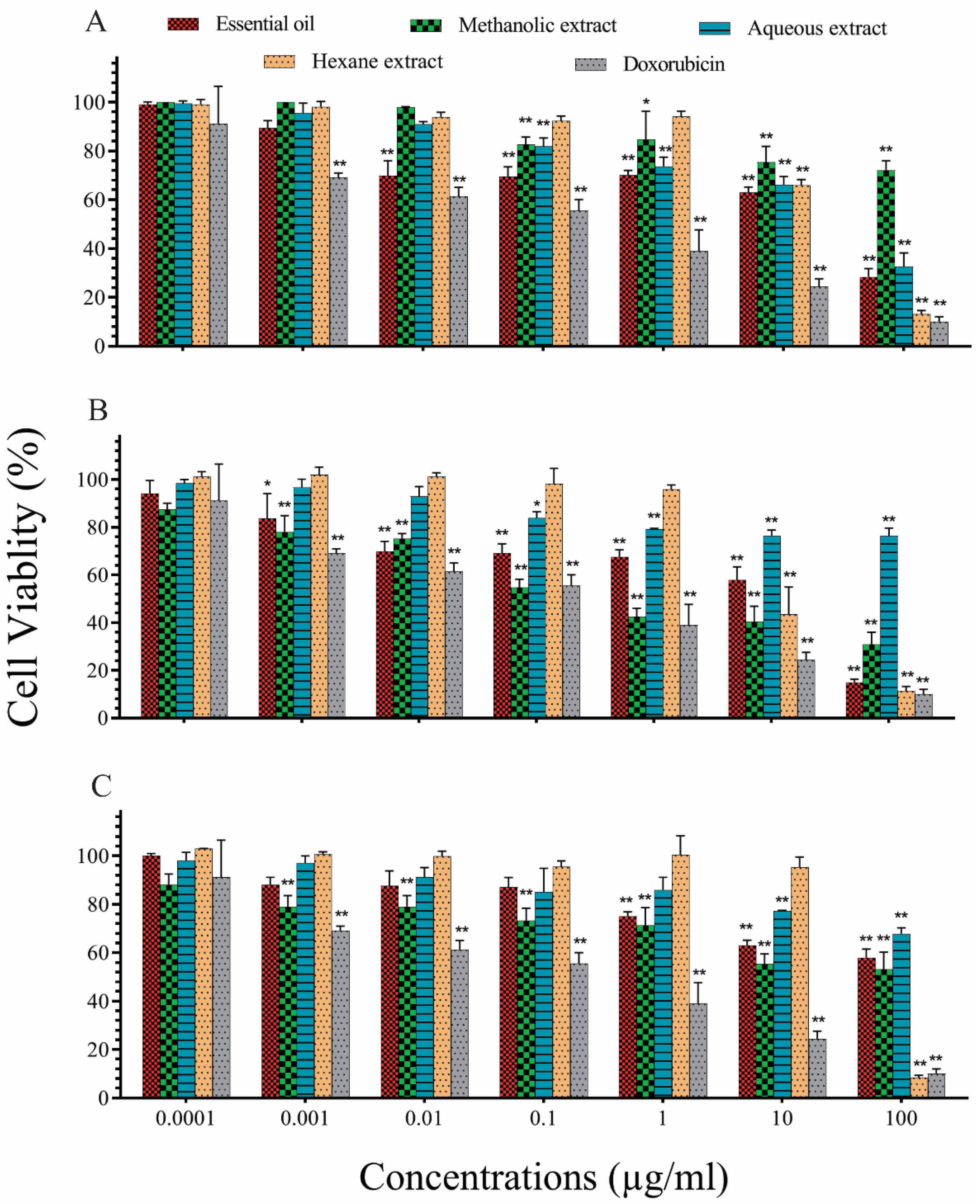 Applsci 11 05763 g002
