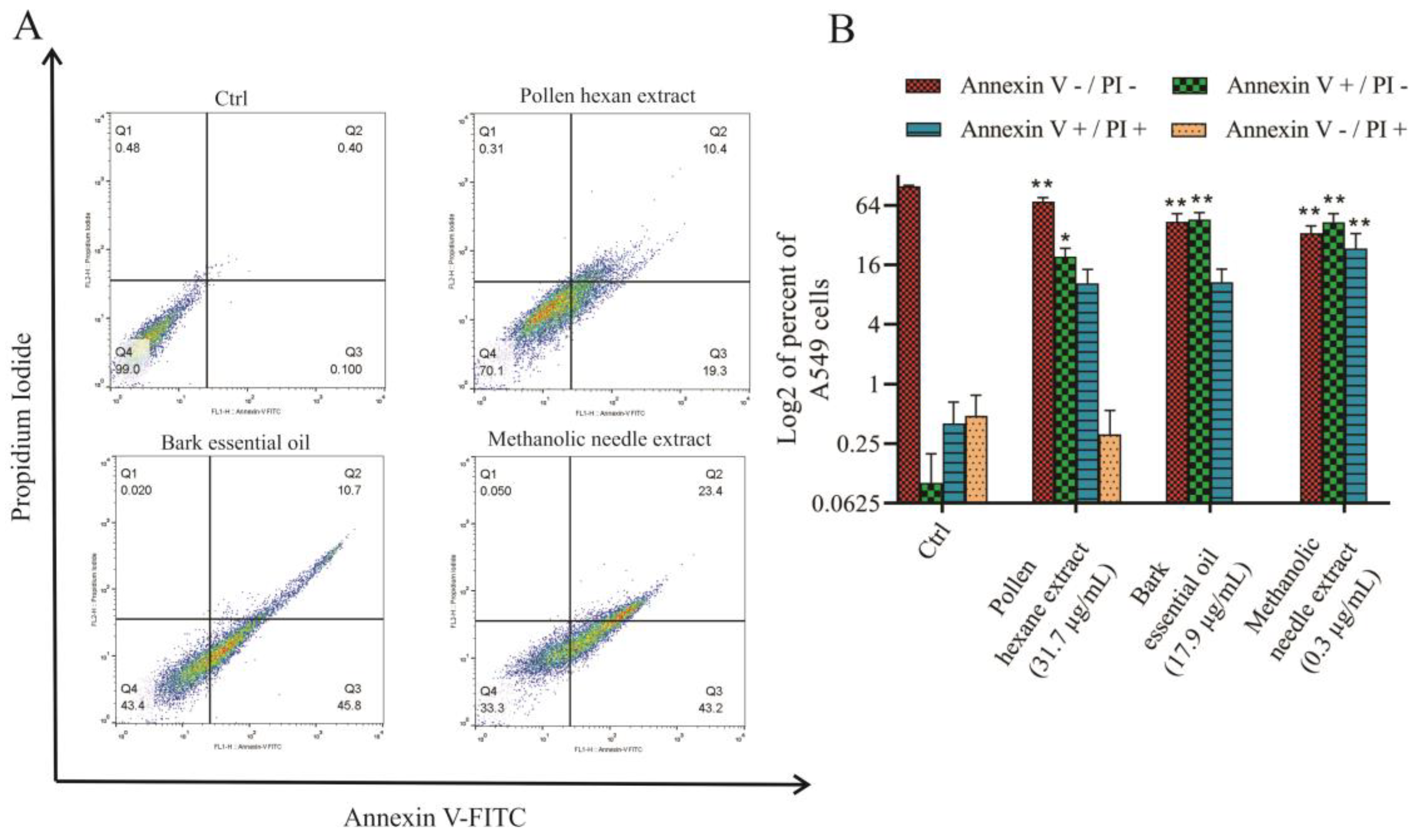 Applsci 11 05763 g004