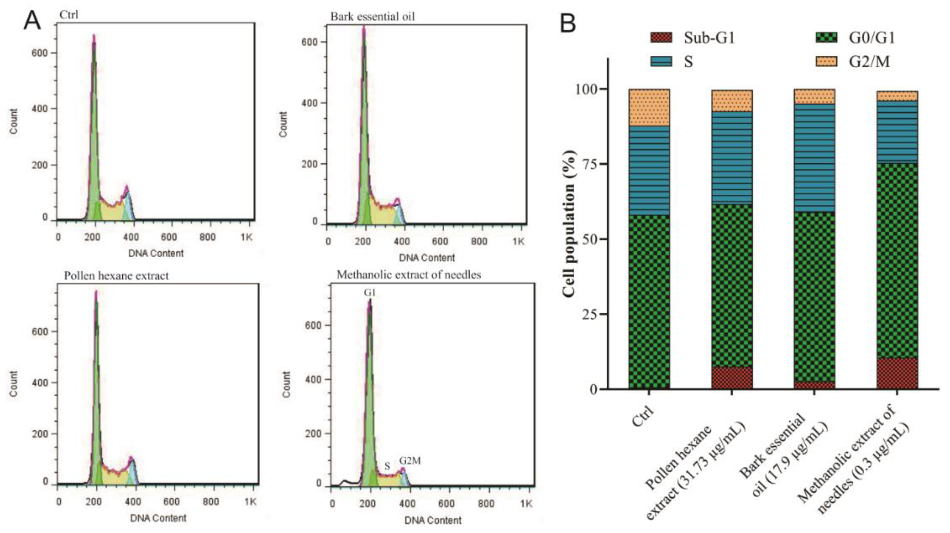 Applsci 11 05763 g006