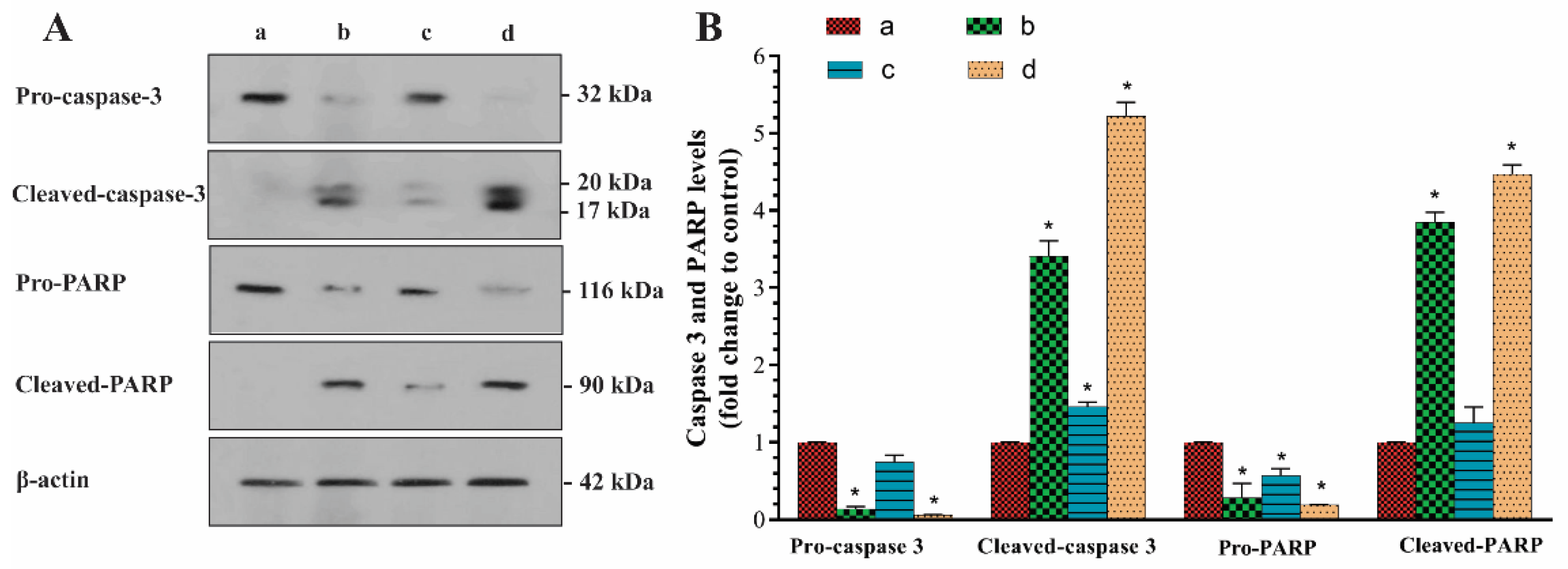 Applsci 11 05763 g008