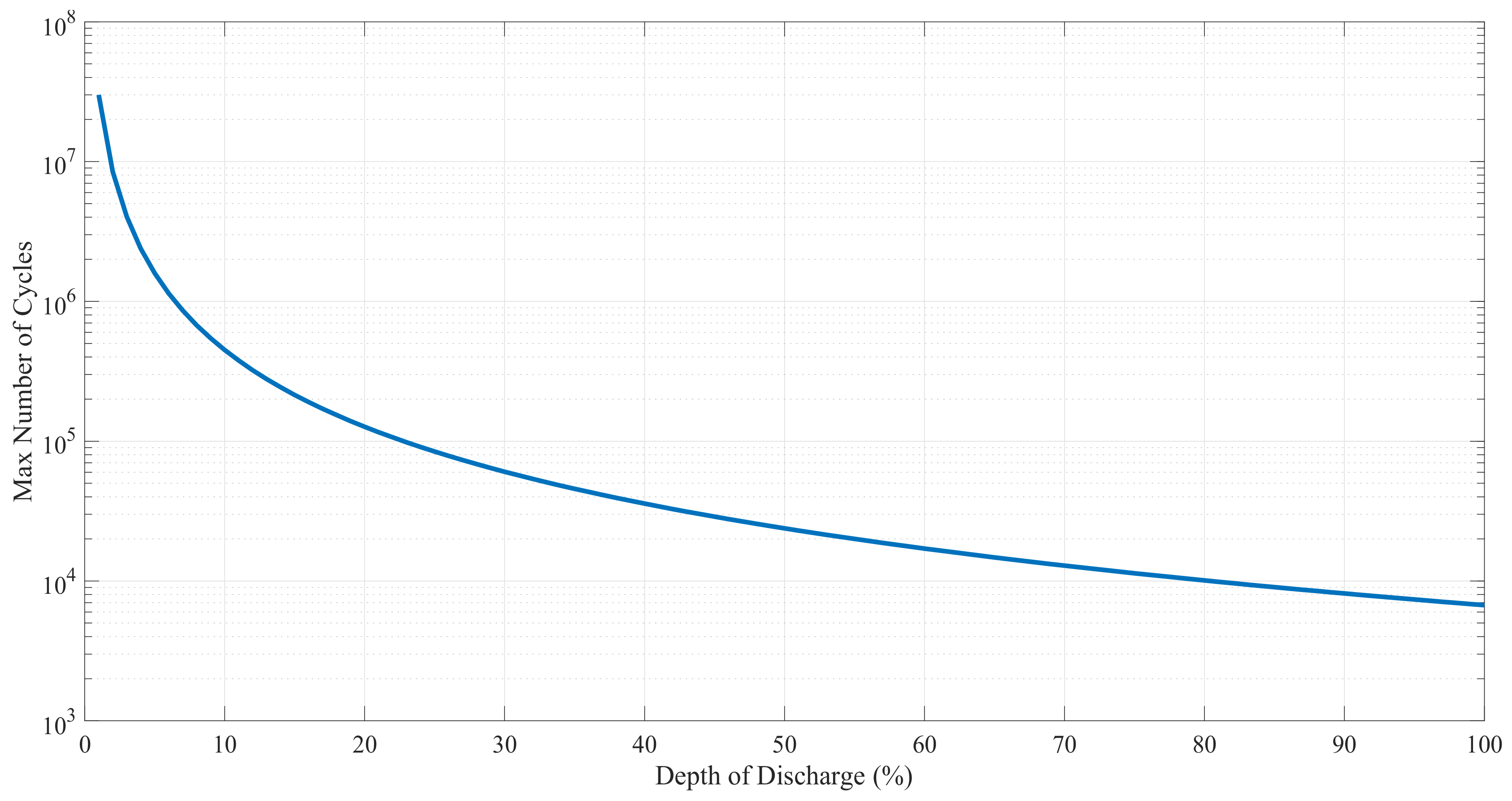 Applsci 11 05766 g006