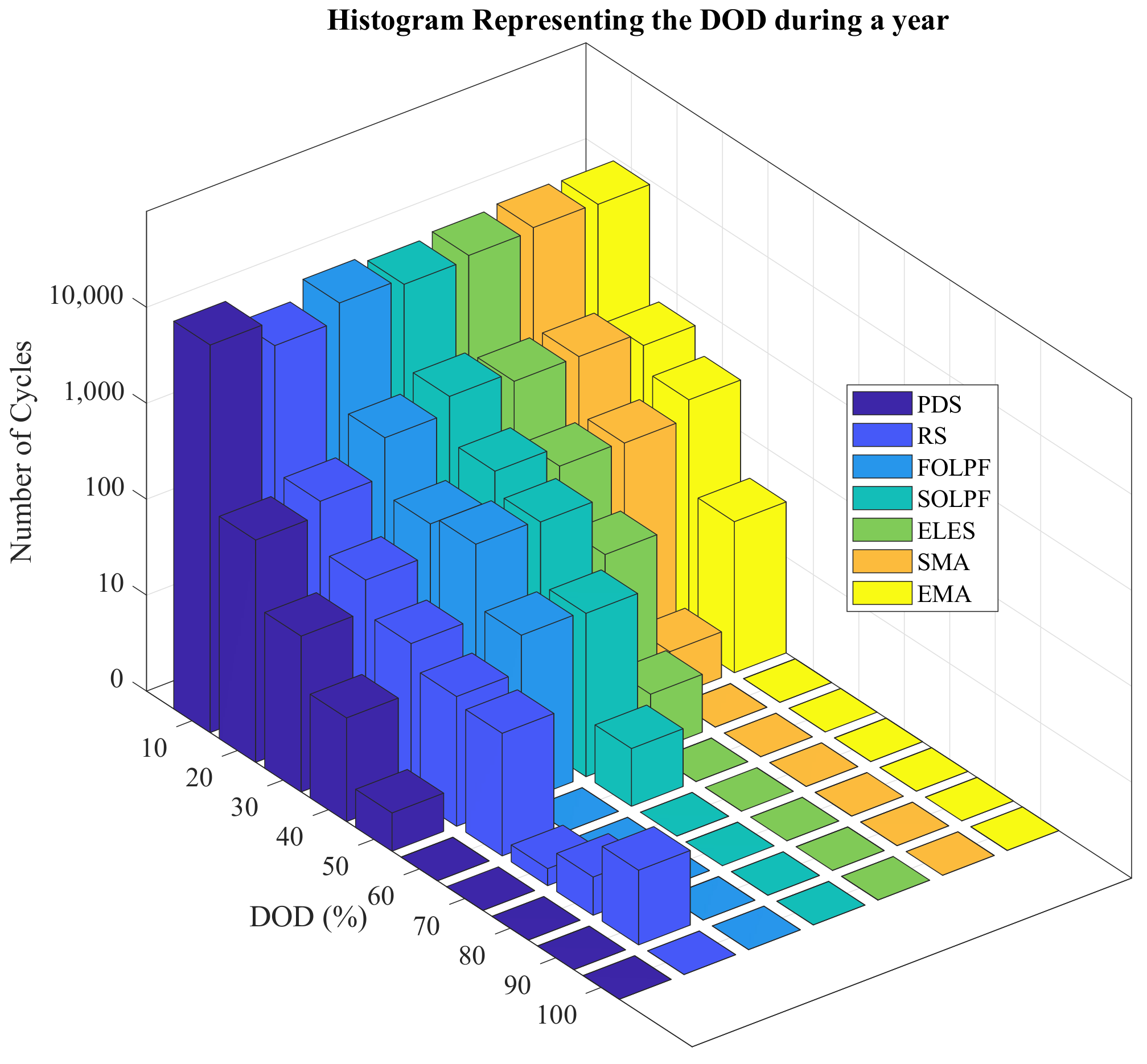 Applsci 11 05766 g020