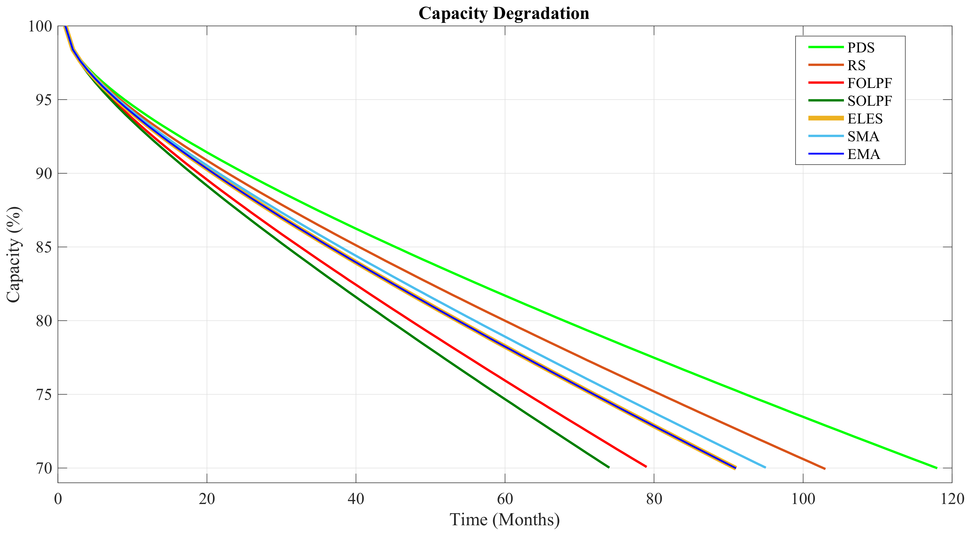 Applsci 11 05766 g021