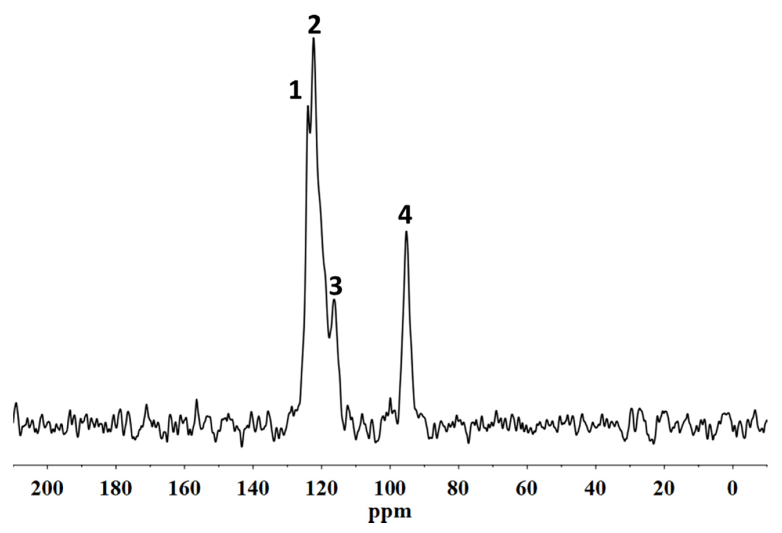 Applsci 11 05767 g006