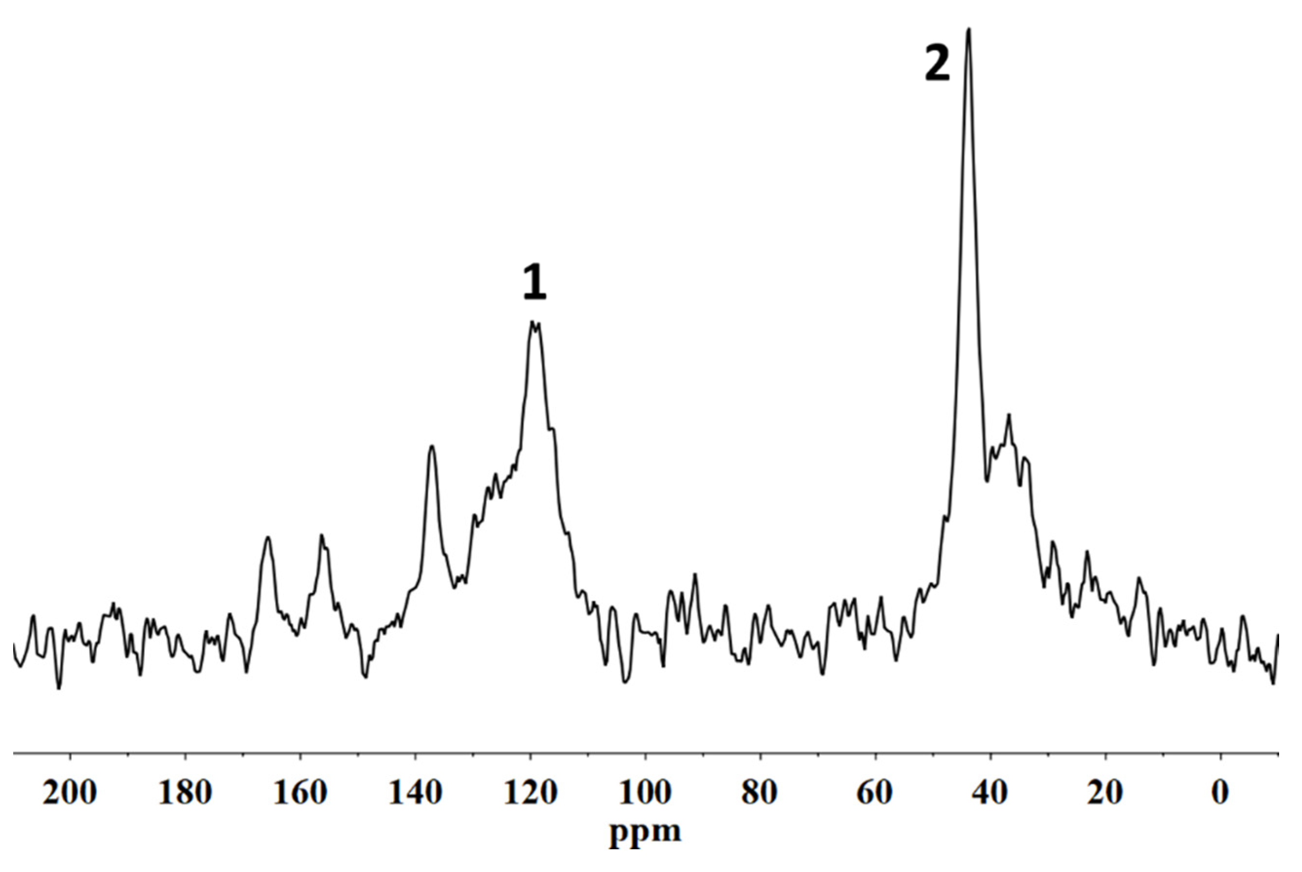 Applsci 11 05767 g008