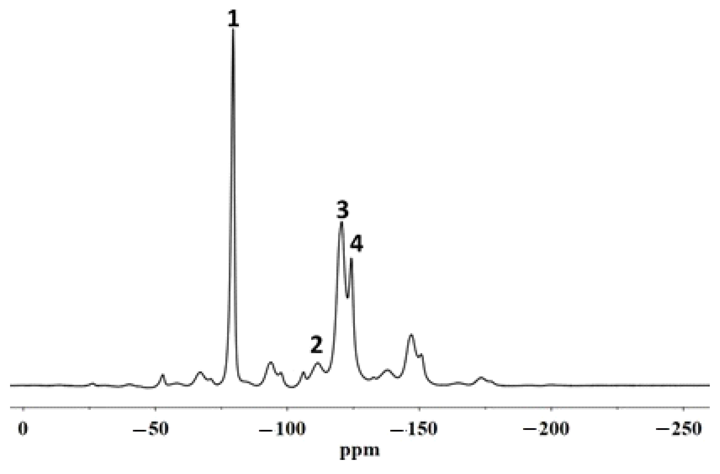 Applsci 11 05767 g009