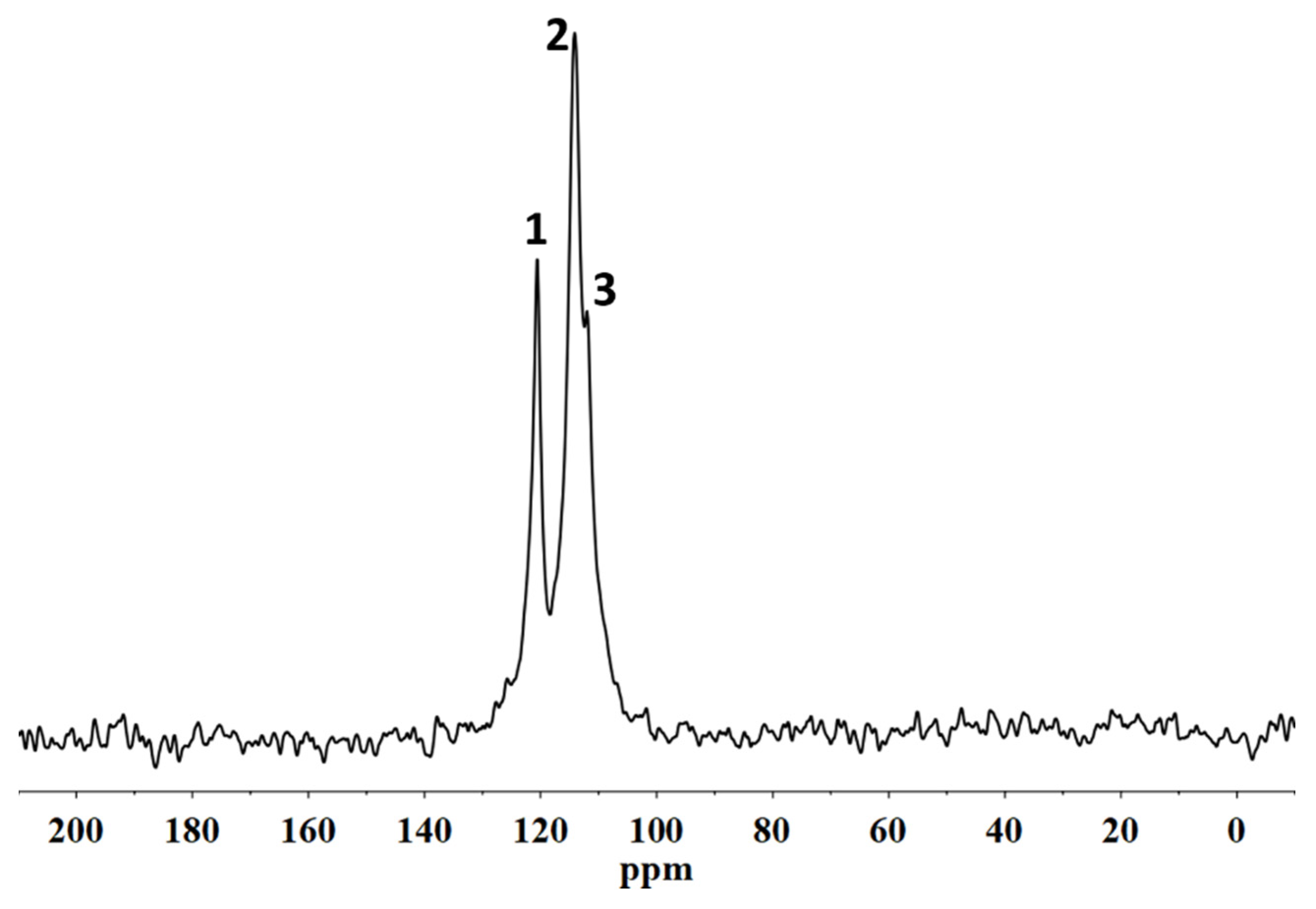 Applsci 11 05767 g010