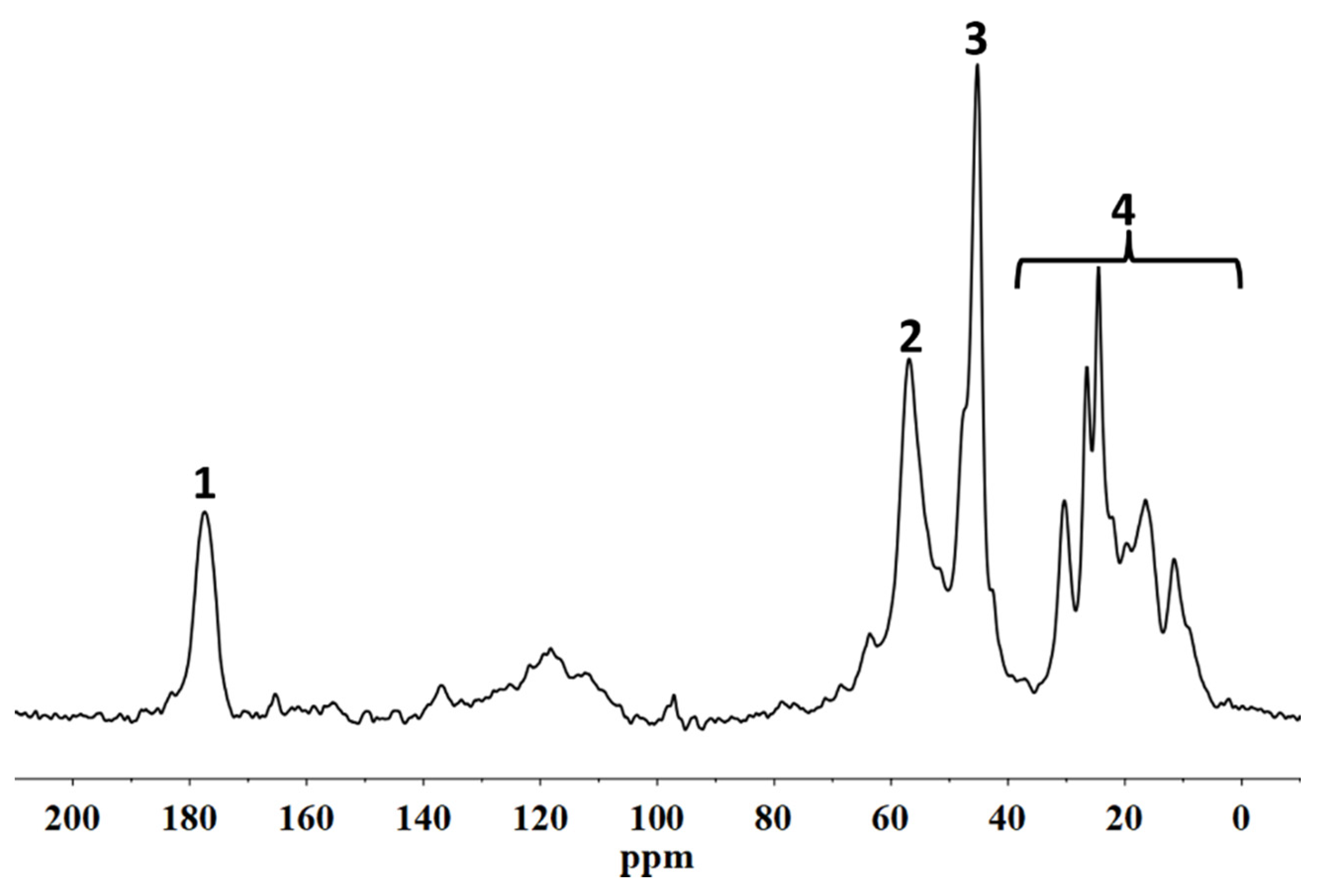 Applsci 11 05767 g011