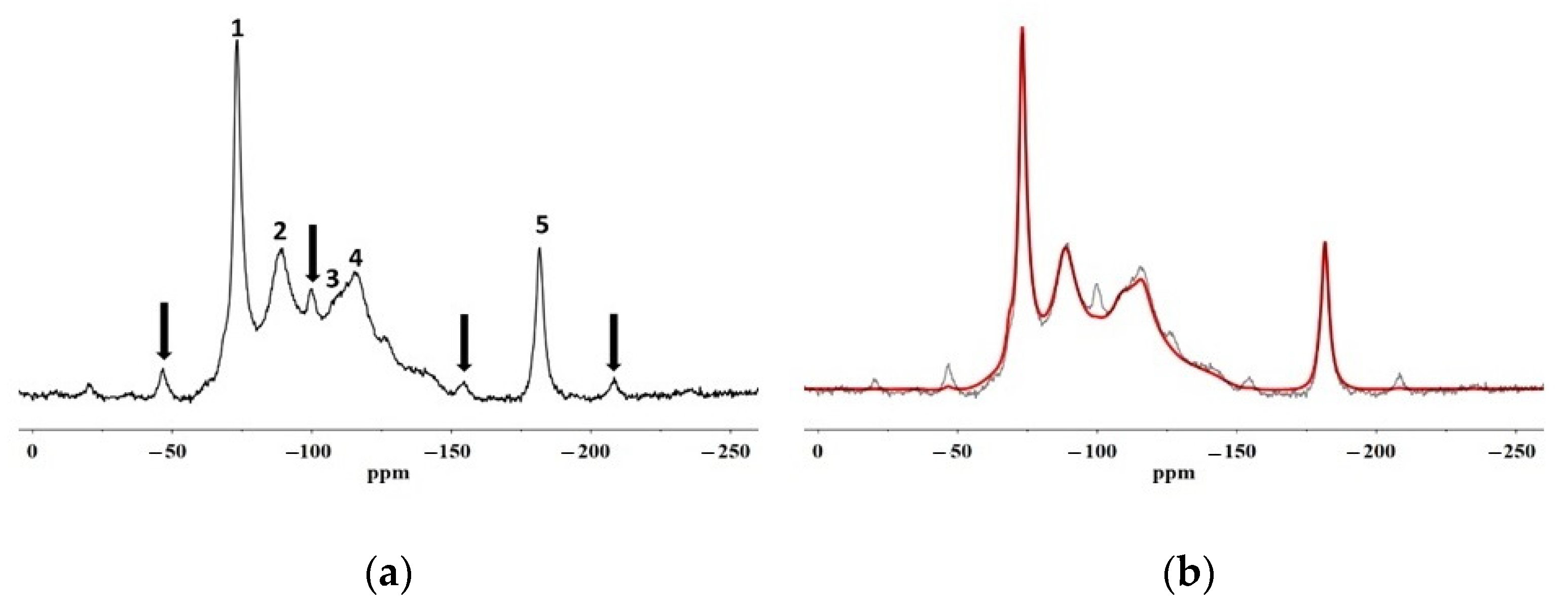 Applsci 11 05767 g013
