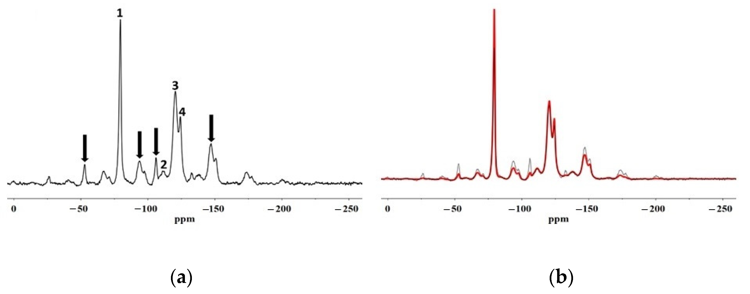 Applsci 11 05767 g014