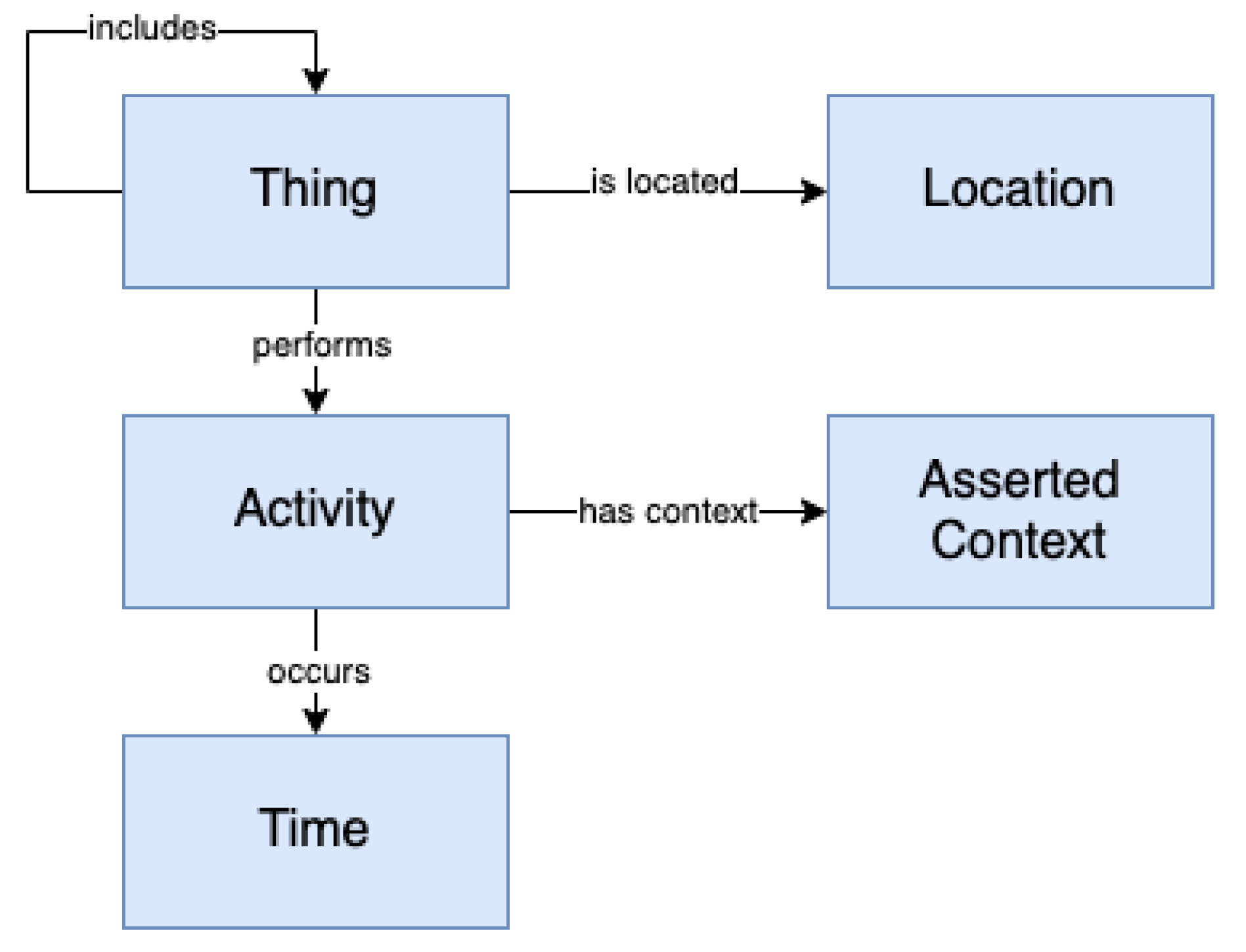 Applsci 11 05770 g001