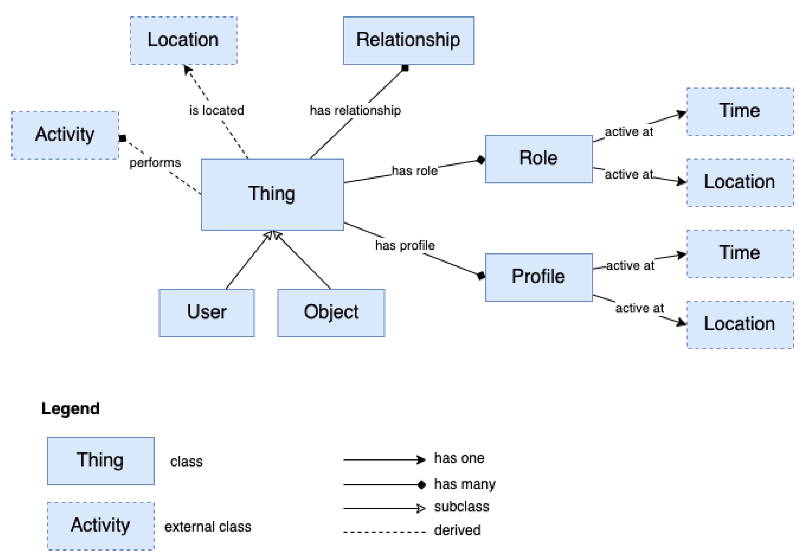 Applsci 11 05770 g002