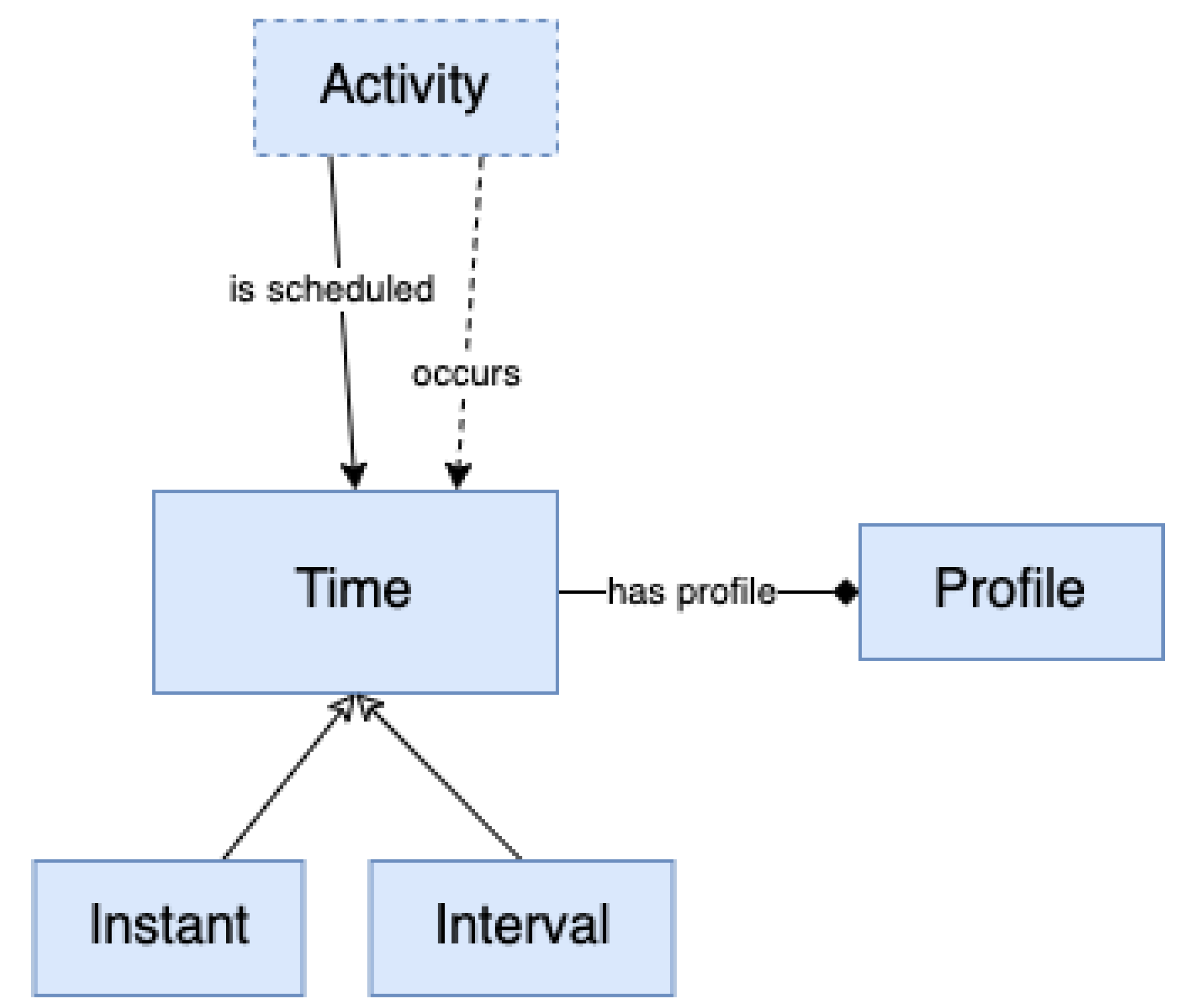 Applsci 11 05770 g004