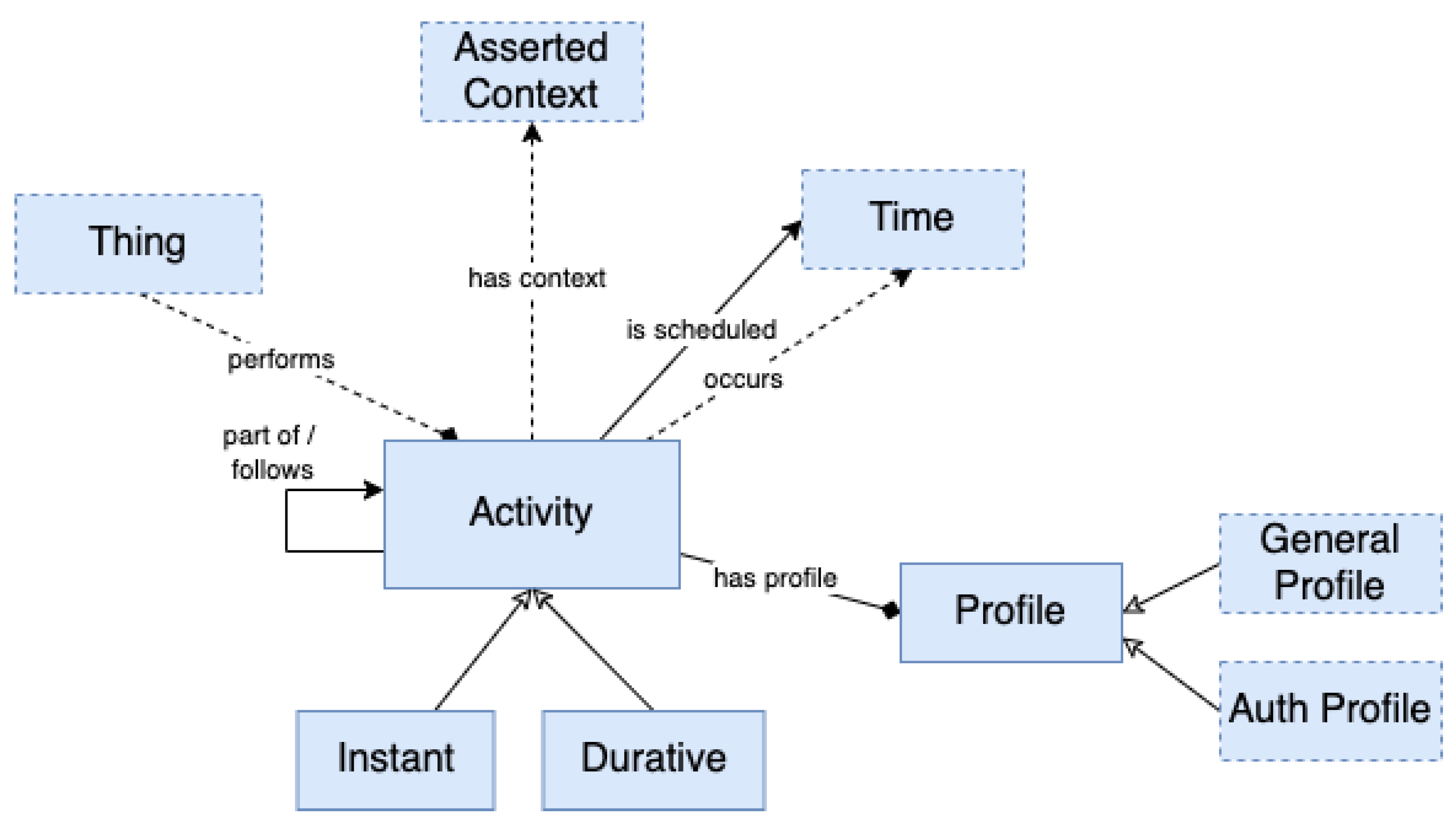 Applsci 11 05770 g005