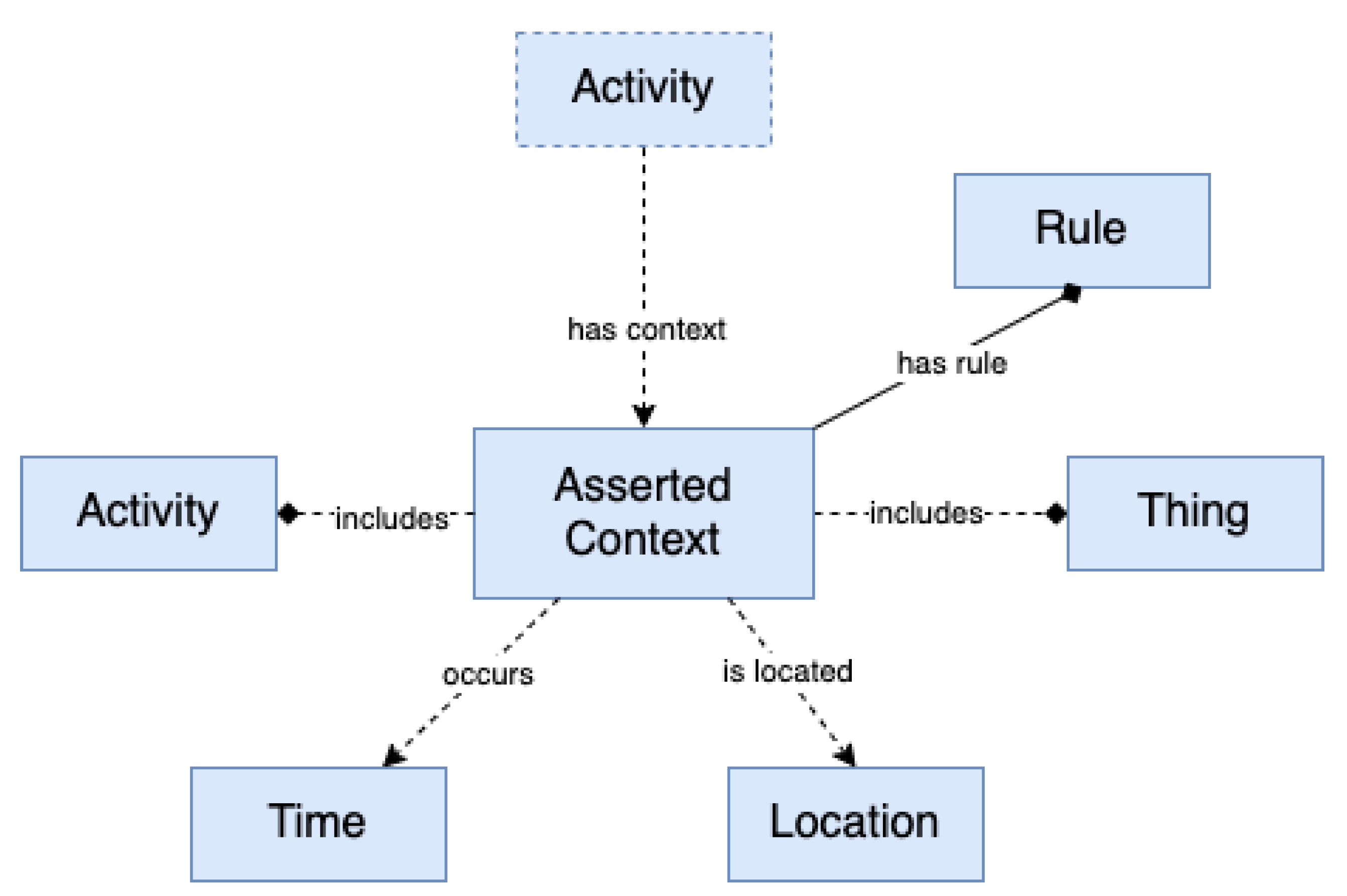 Applsci 11 05770 g006