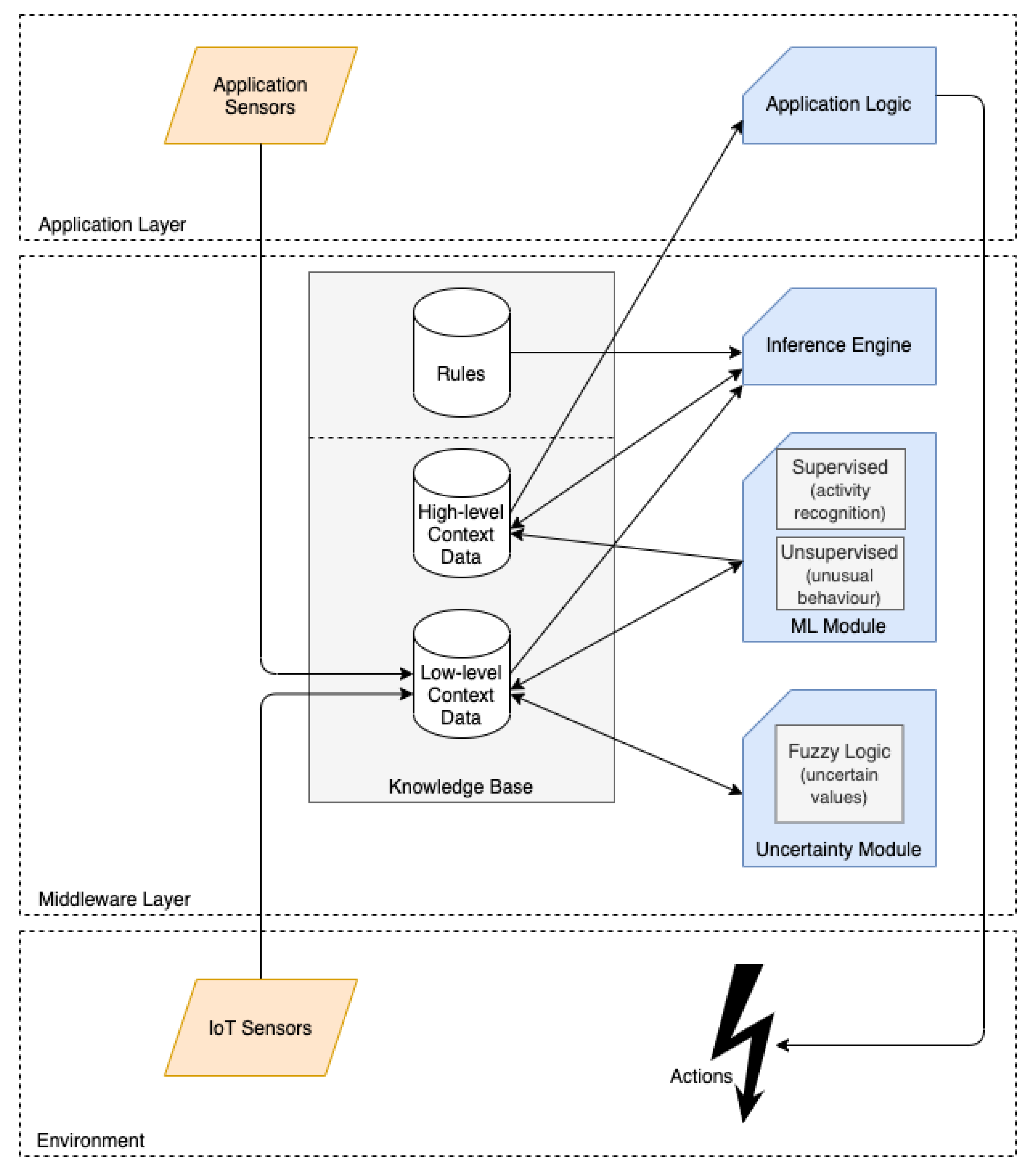Applsci 11 05770 g007