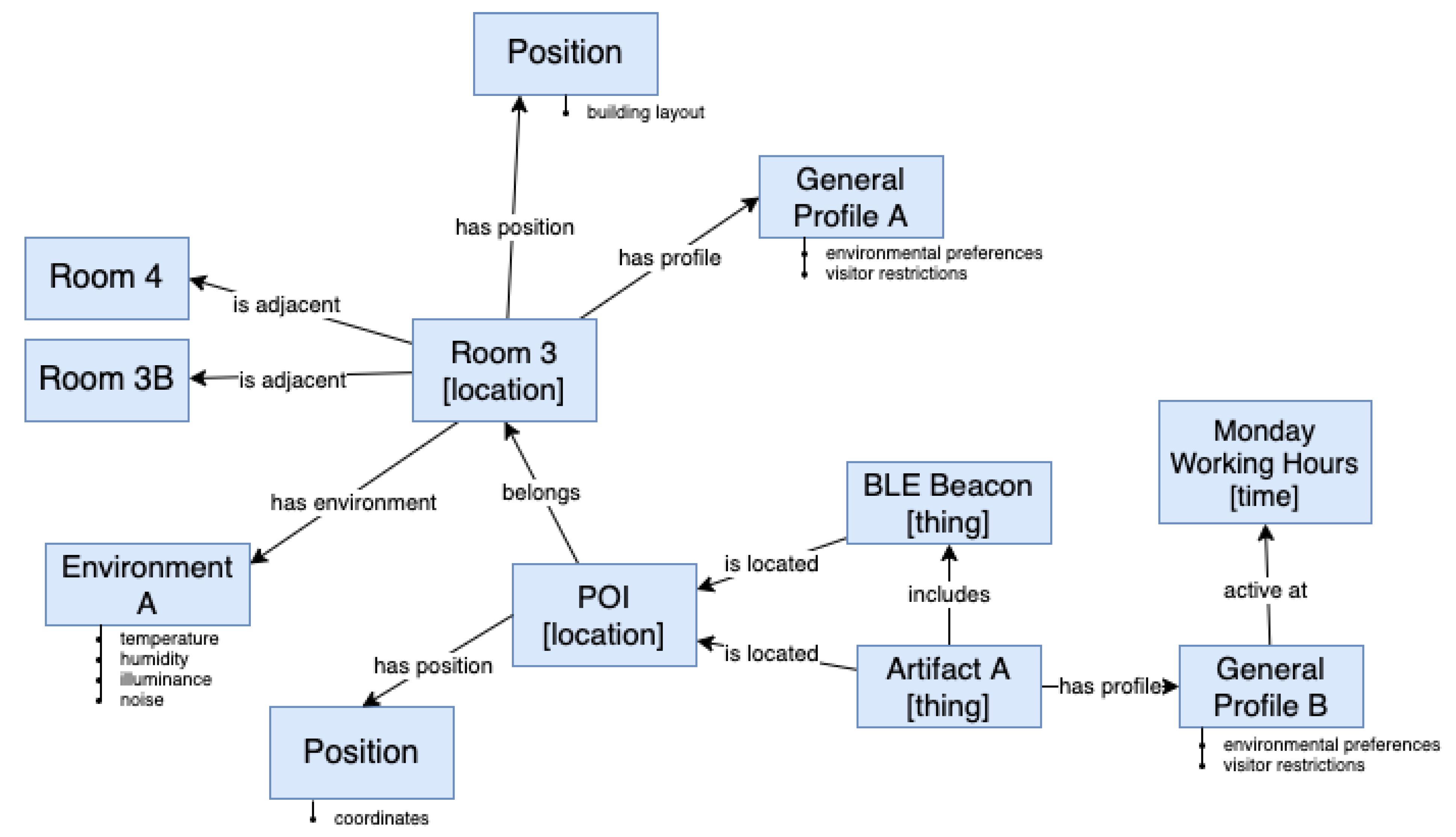 Applsci 11 05770 g008