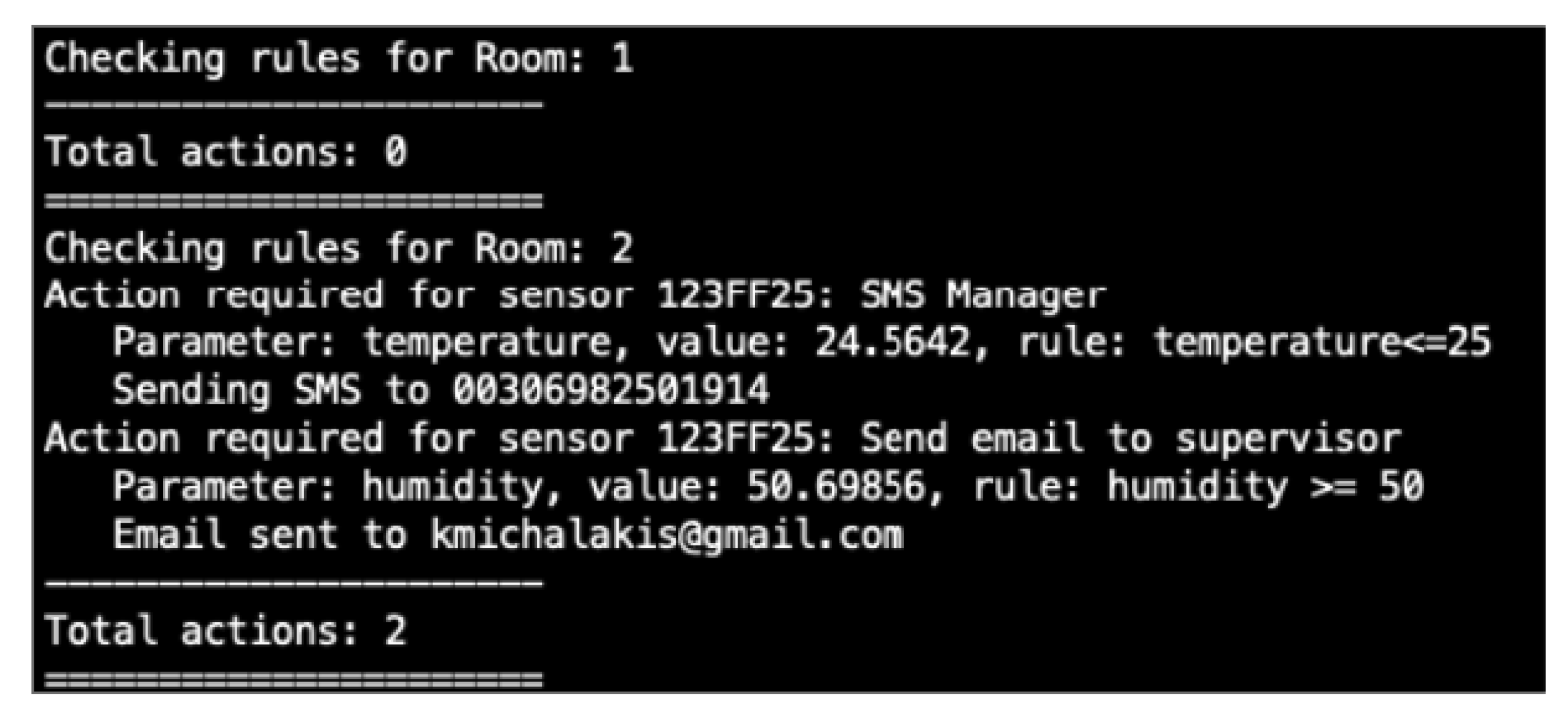 Applsci 11 05770 g010