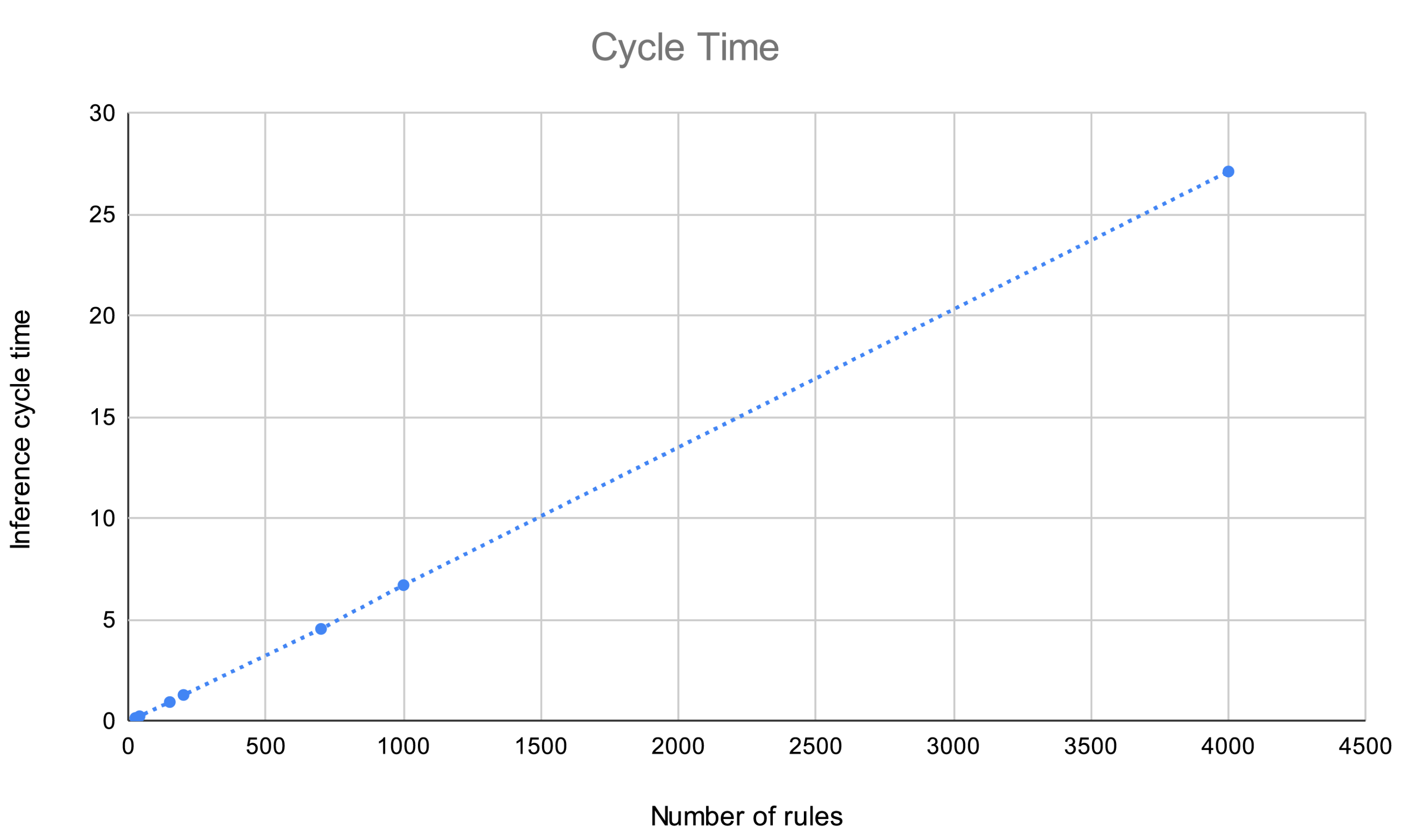 Applsci 11 05770 g011