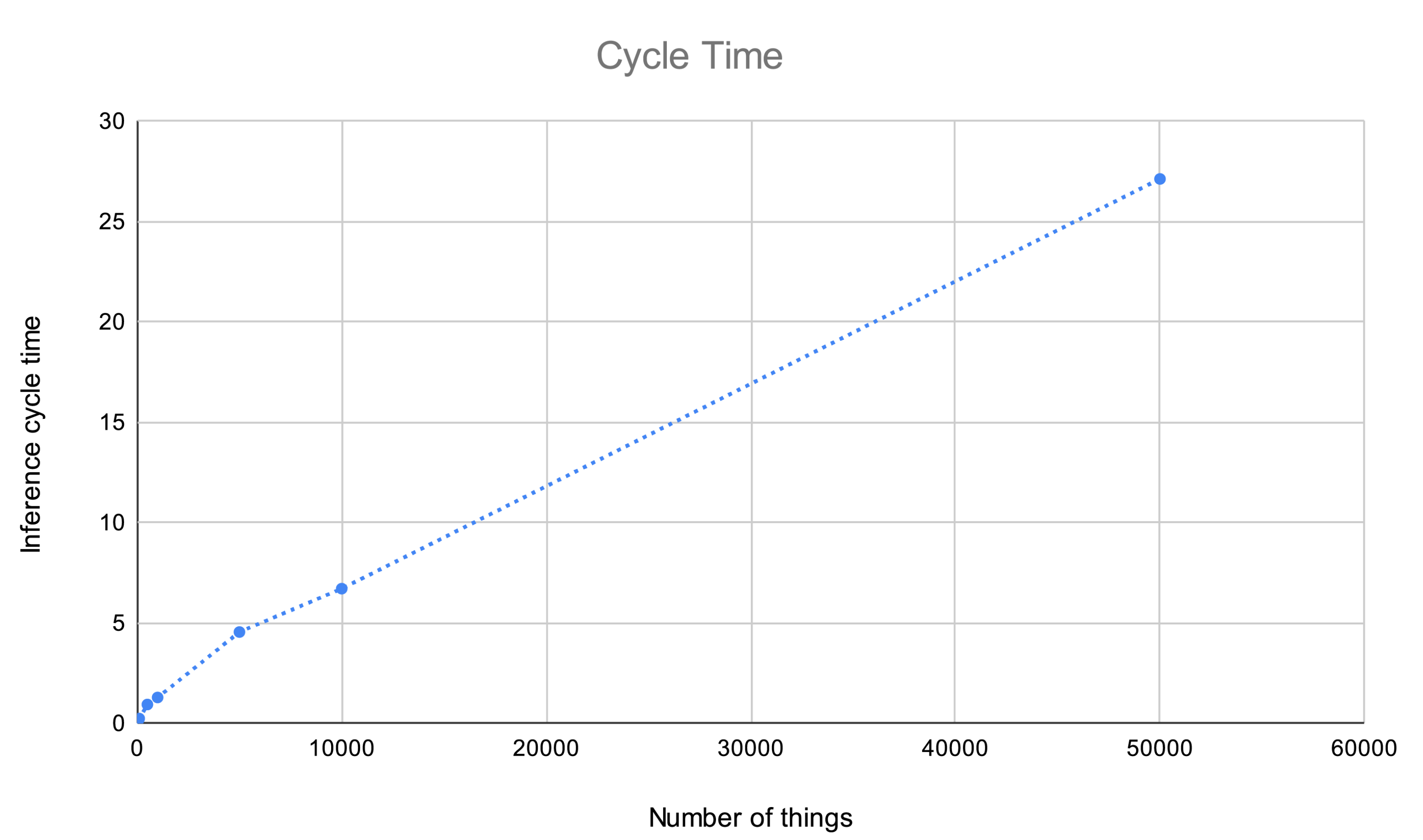 Applsci 11 05770 g012
