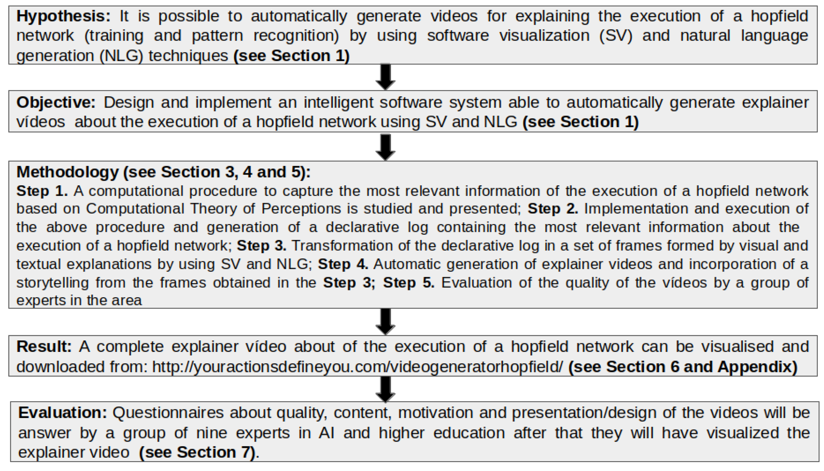 Applsci 11 05771 g002