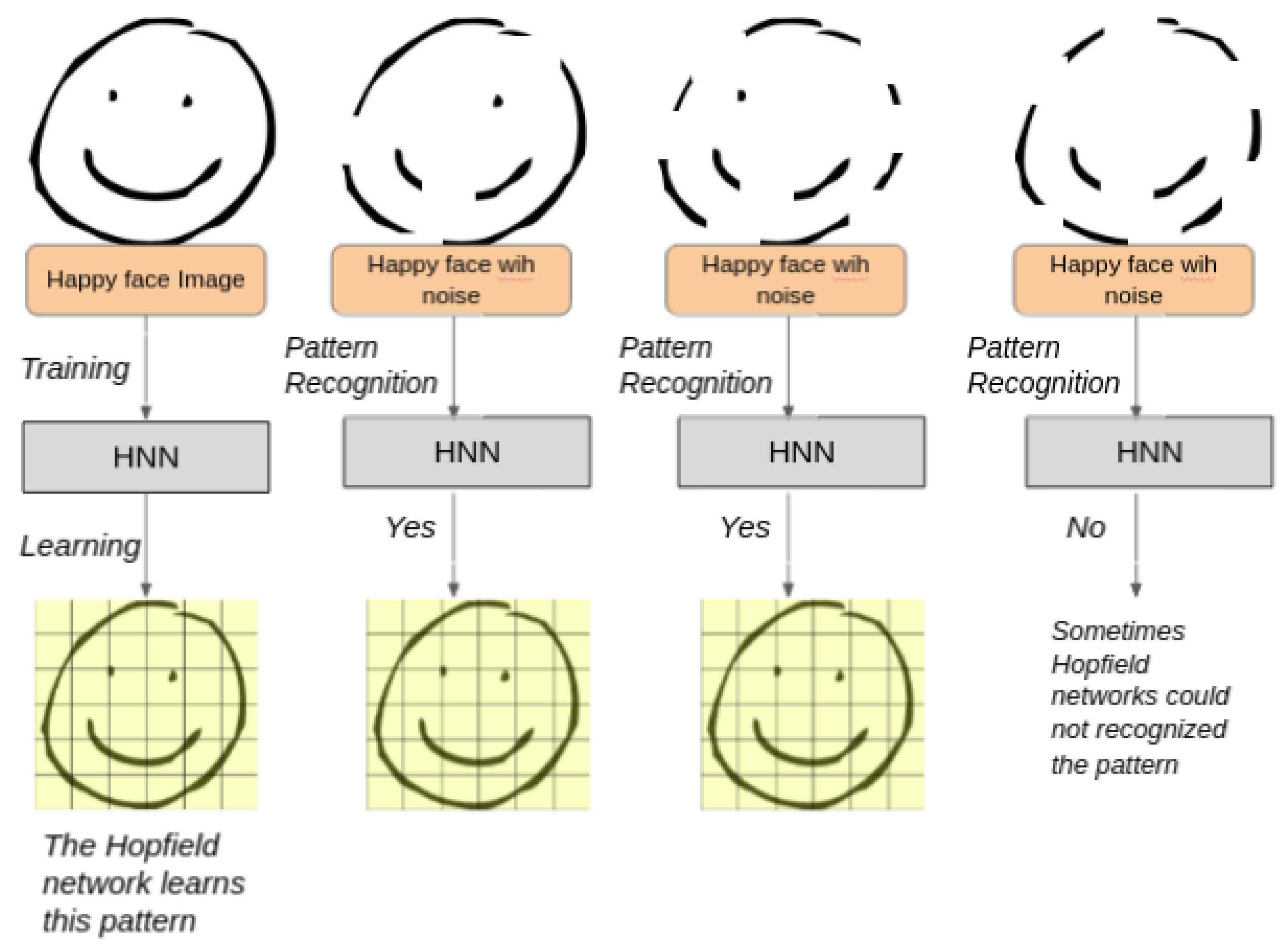 Applsci 11 05771 g003