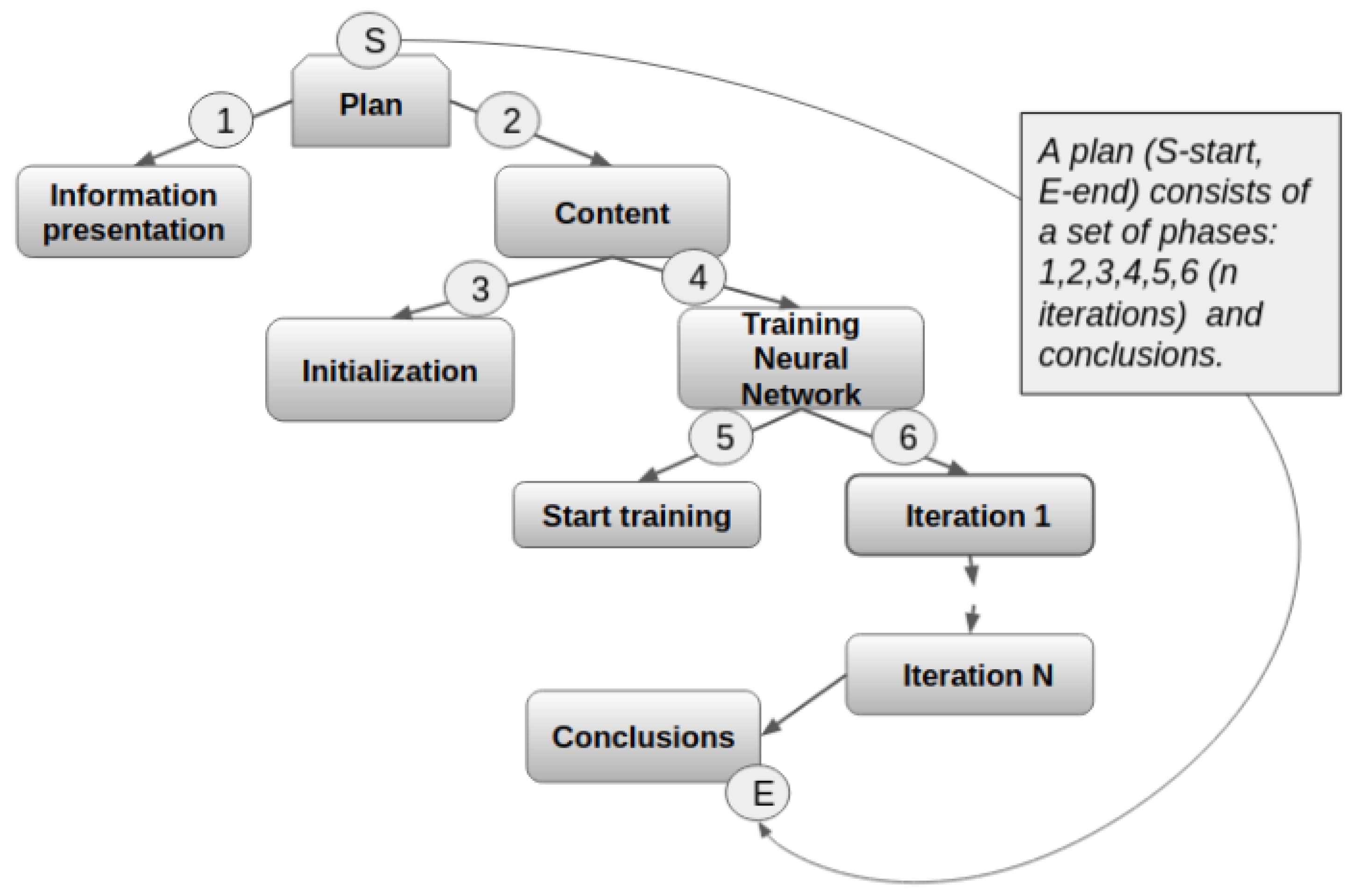 Applsci 11 05771 g007