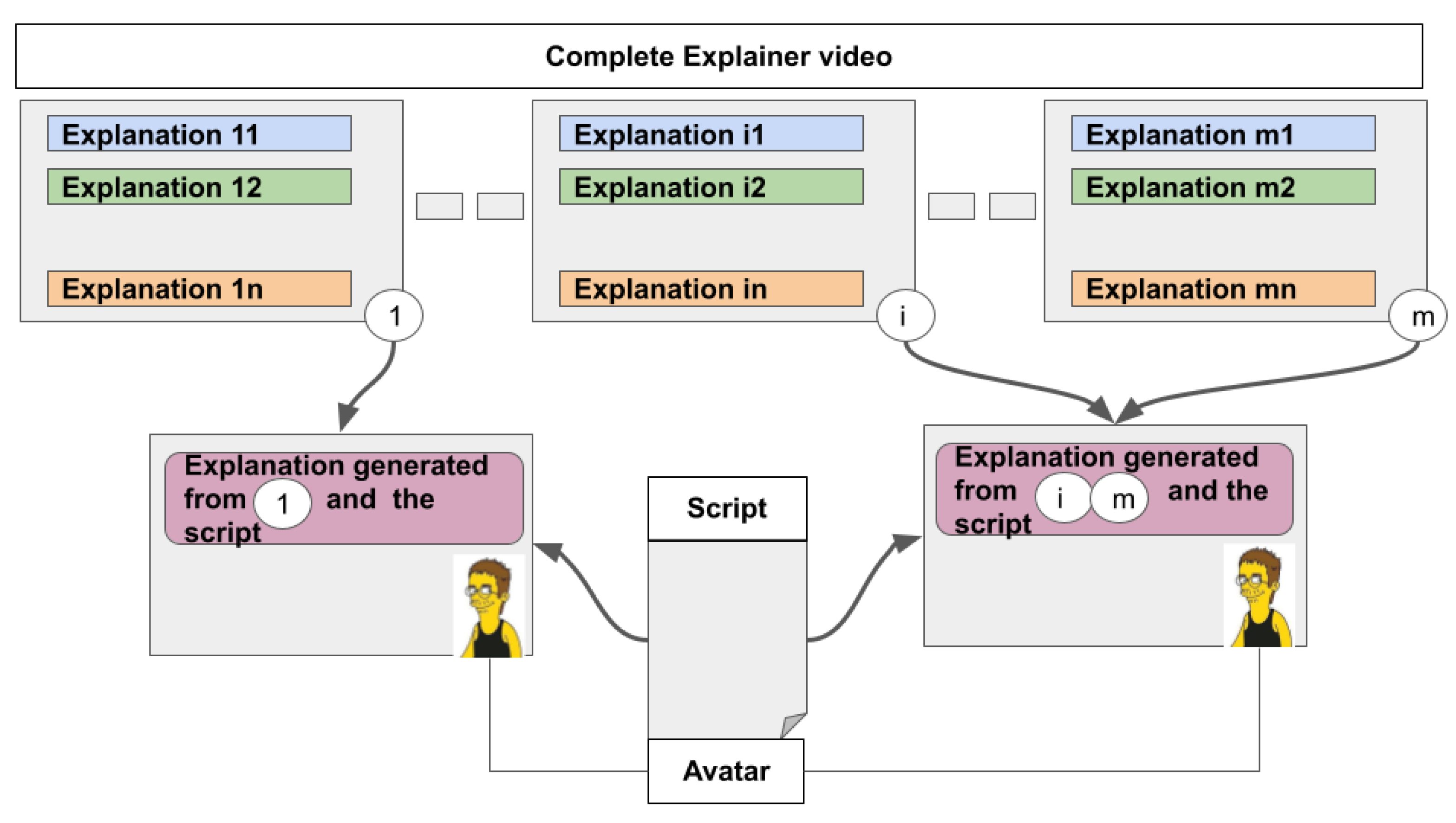 Applsci 11 05771 g008