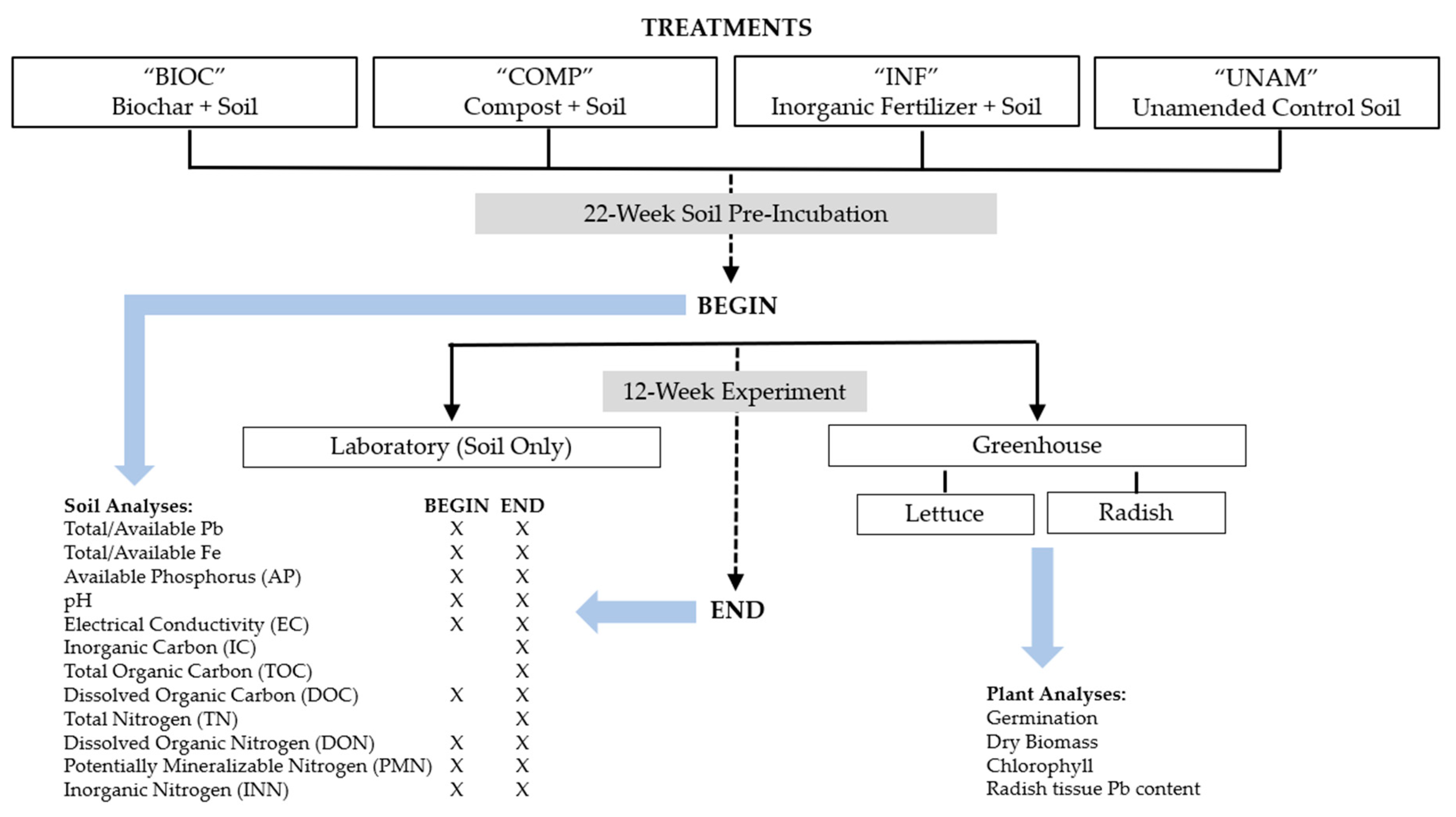 Applsci 11 05777 g001