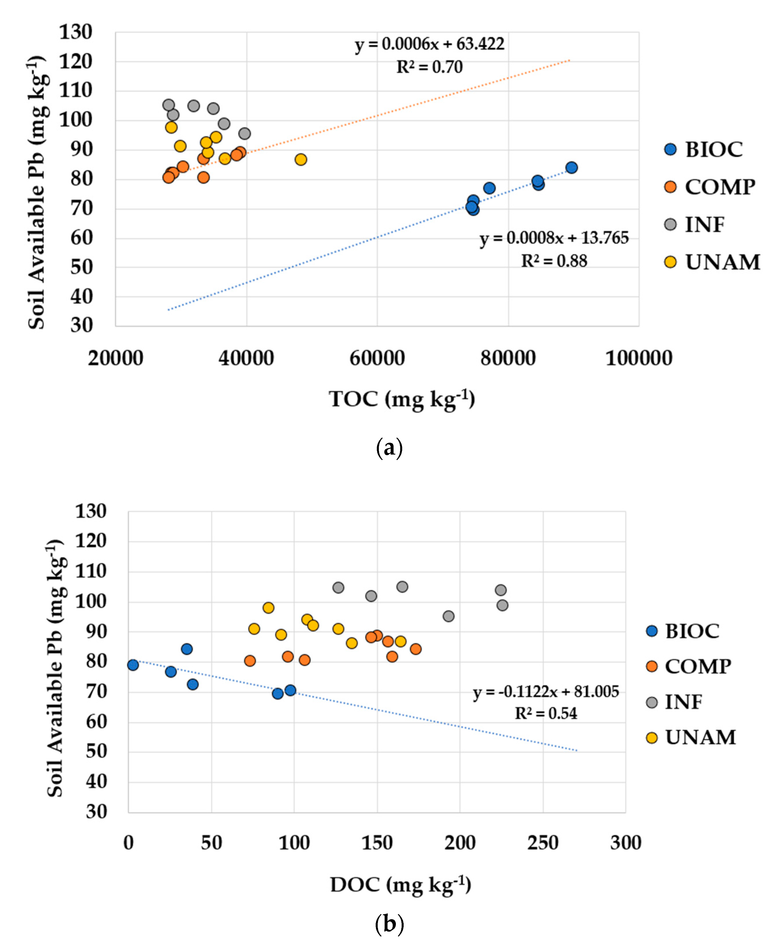 Applsci 11 05777 g007