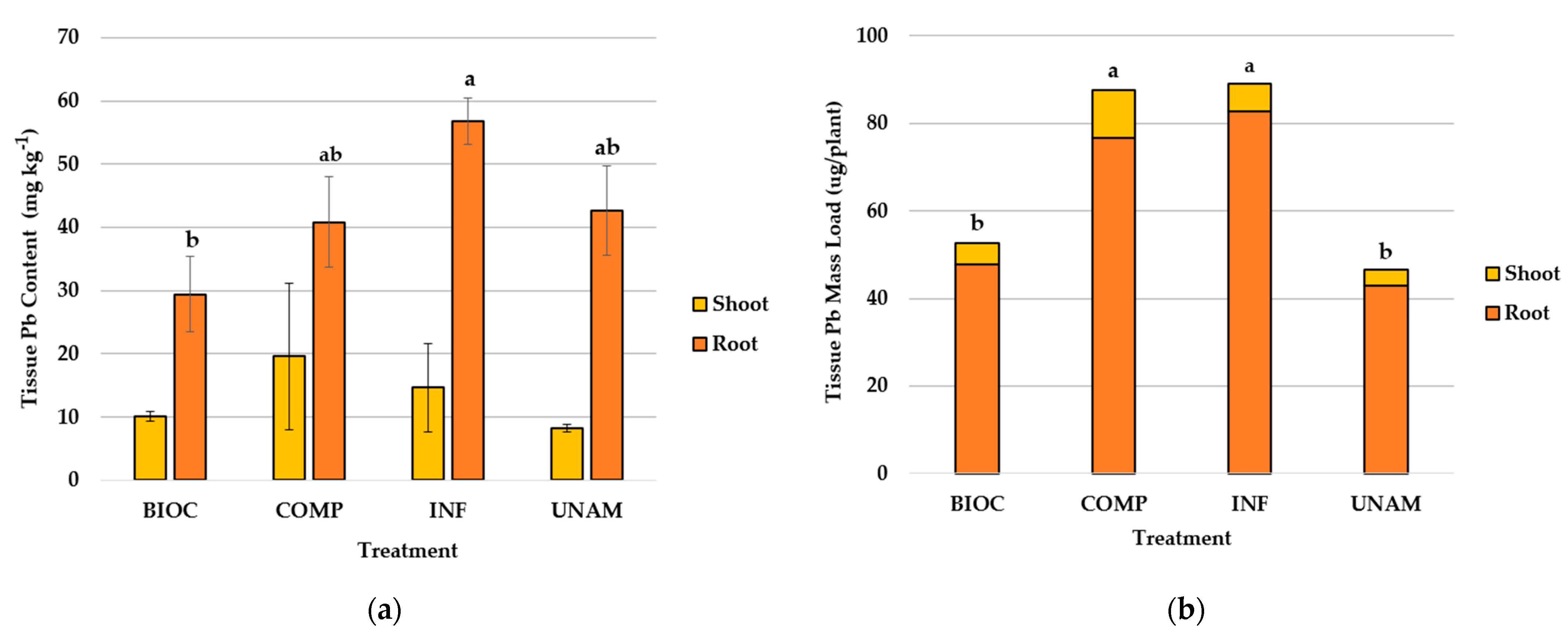 Applsci 11 05777 g008