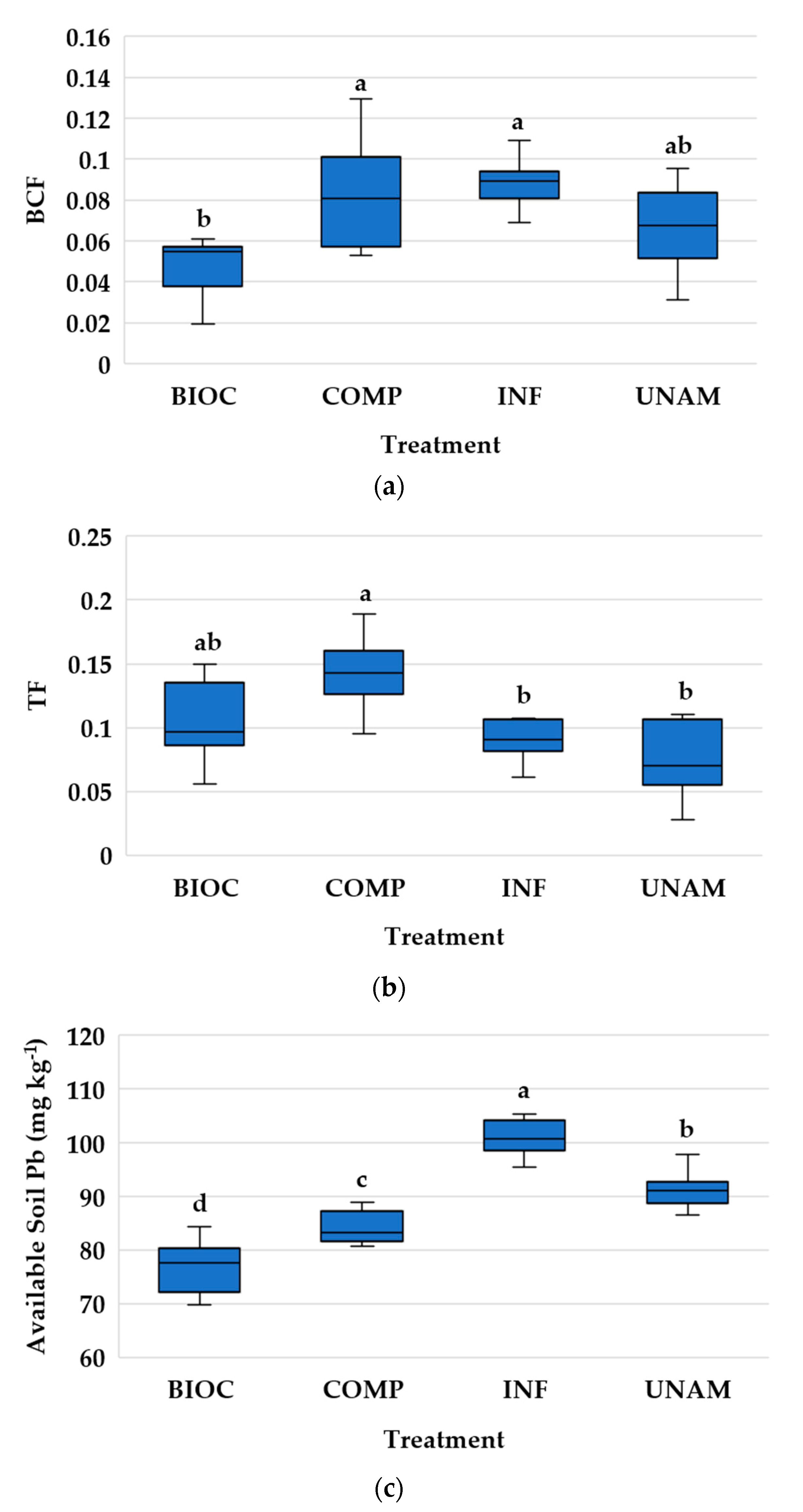 Applsci 11 05777 g009