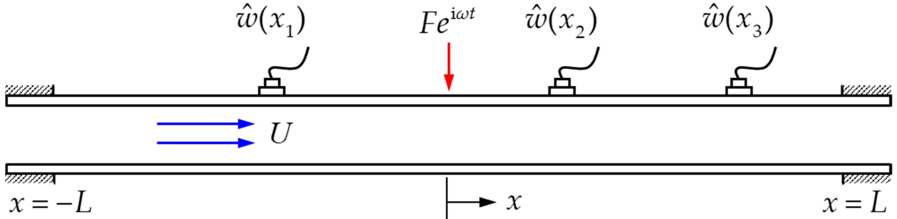 Applsci 11 05779 g002