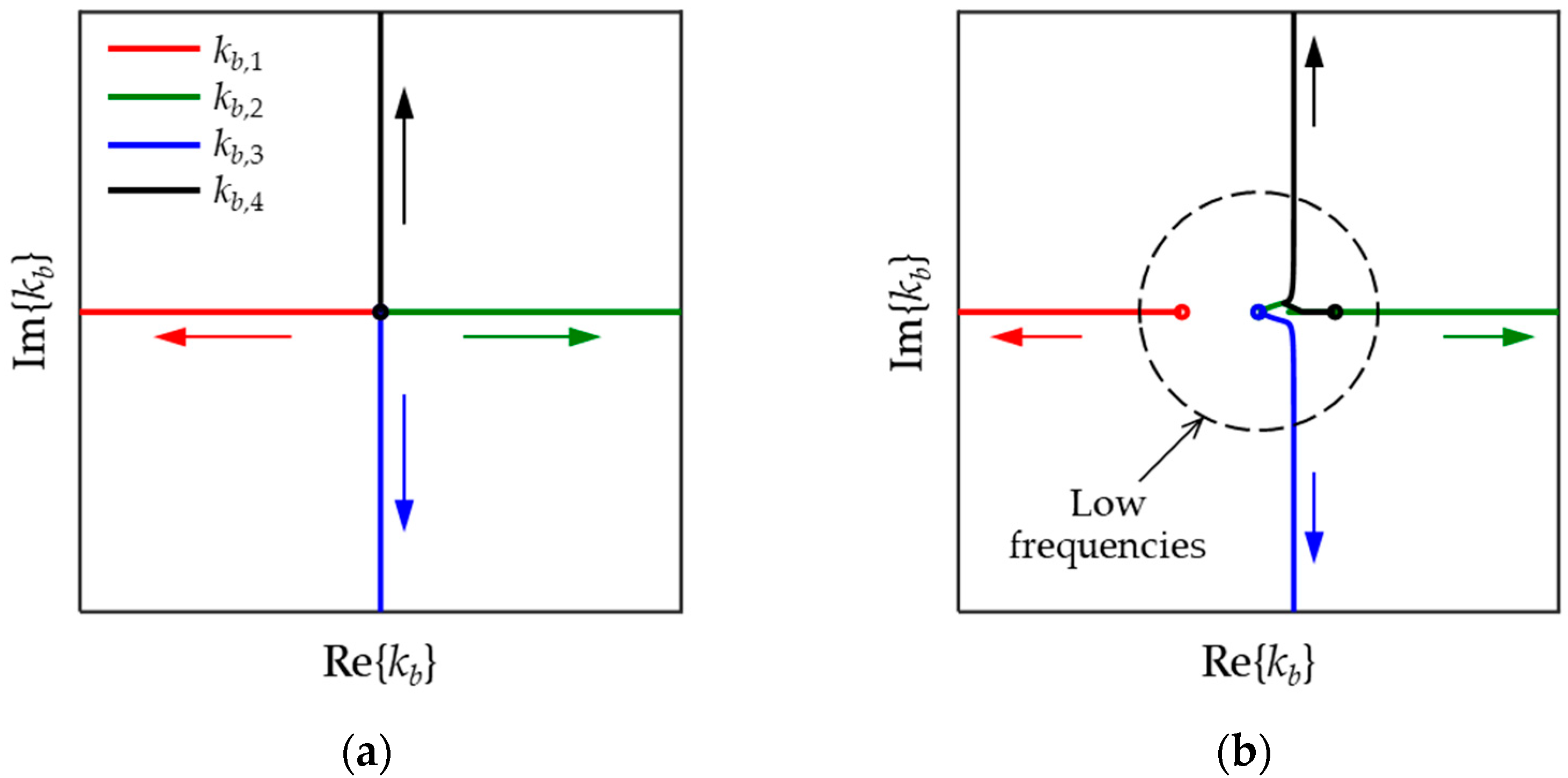 Applsci 11 05779 g003