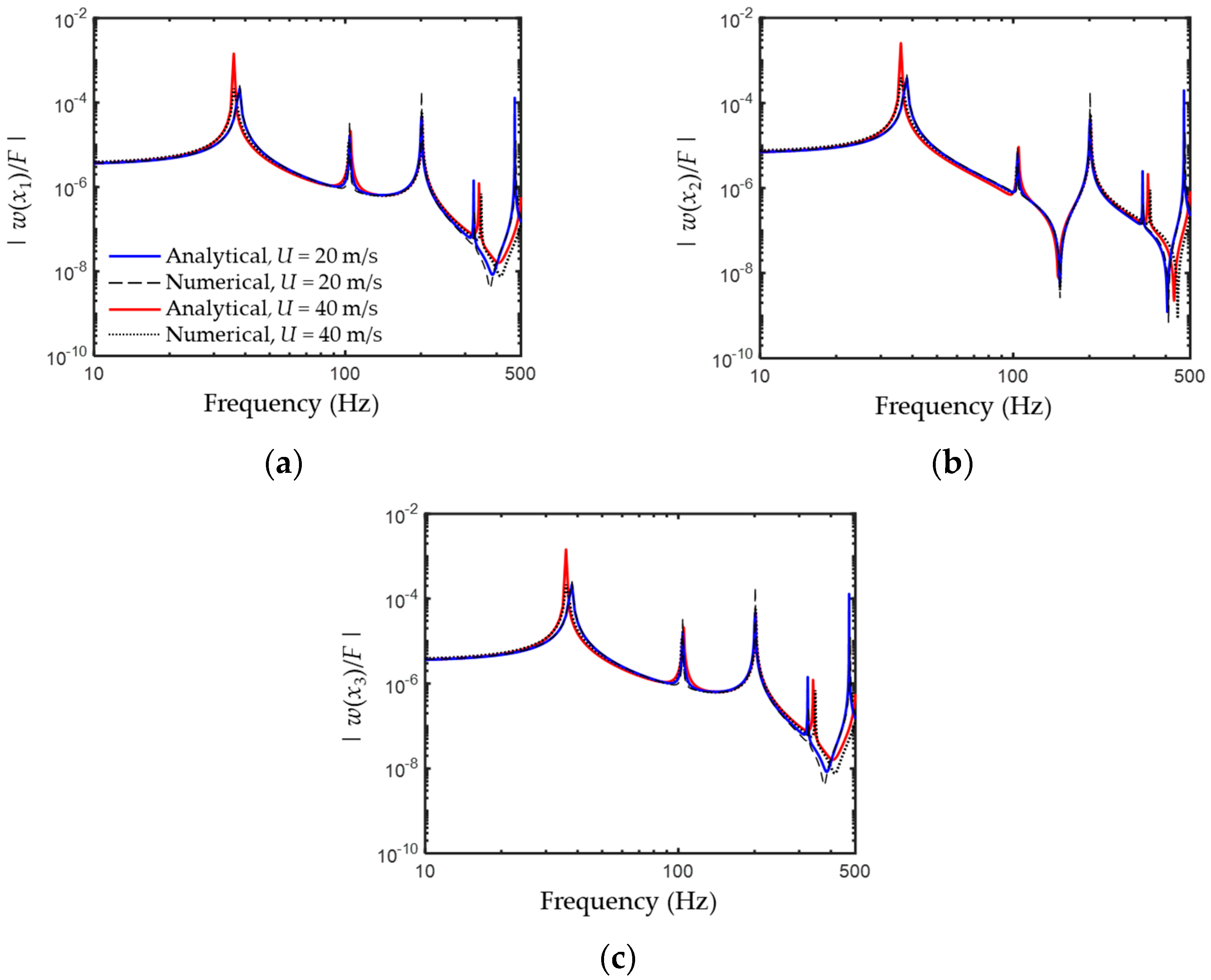 Applsci 11 05779 g008