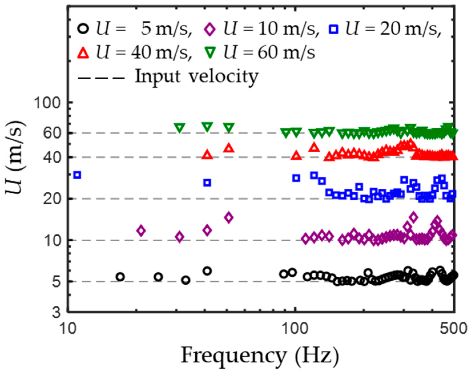 Applsci 11 05779 g009