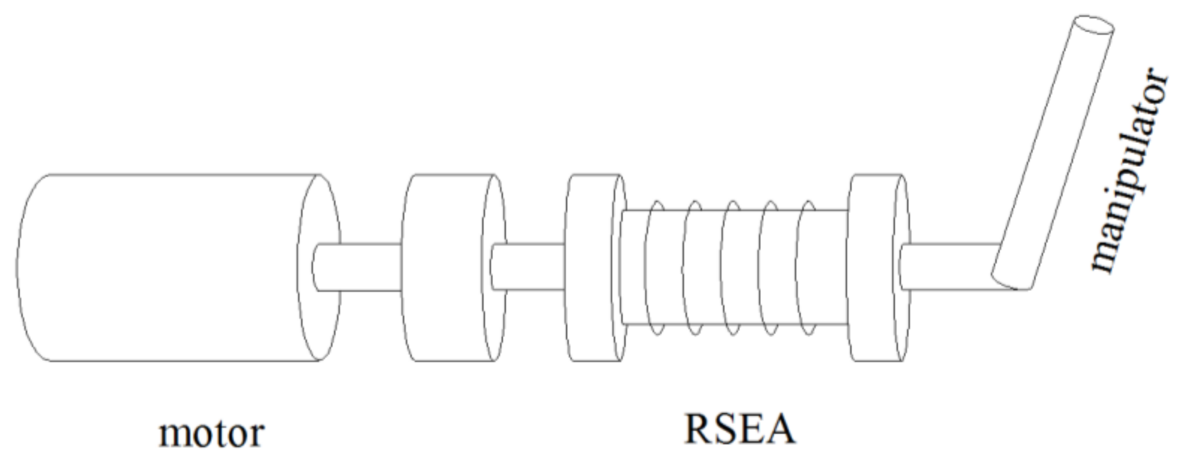 Applsci 11 05783 g001