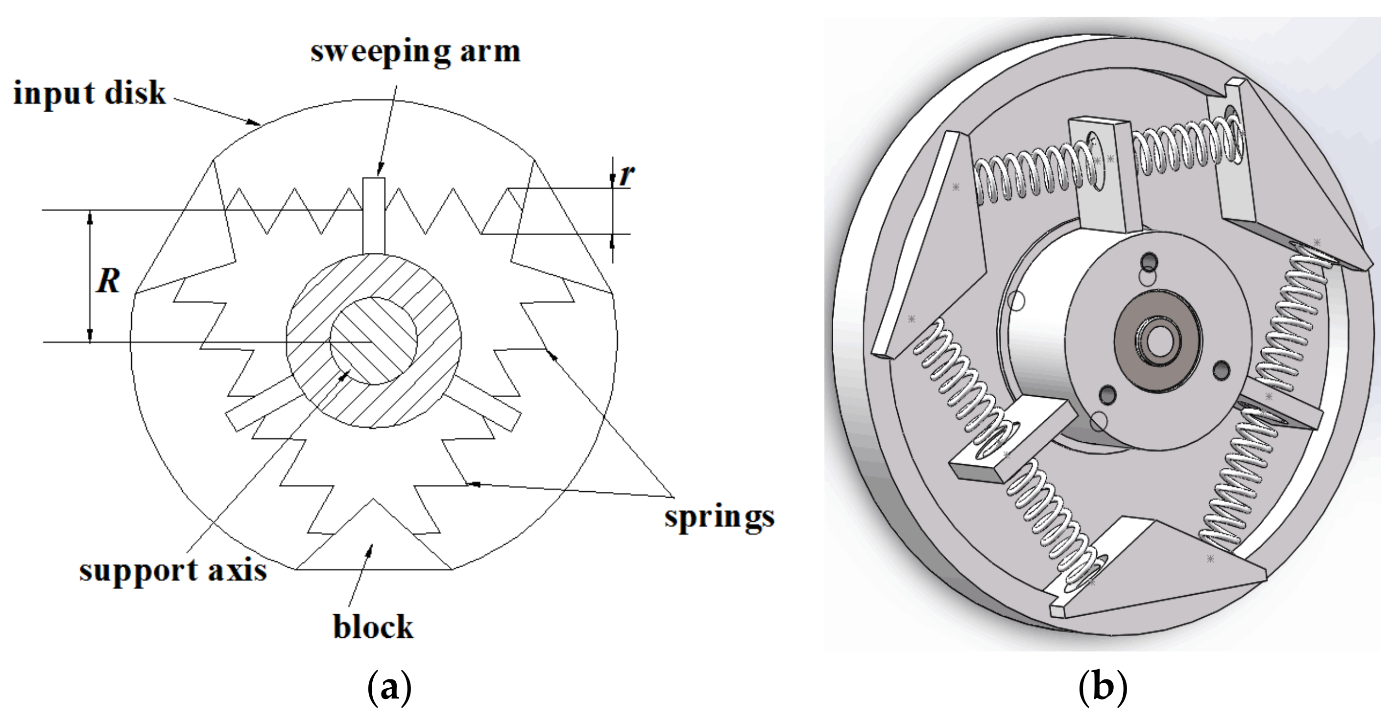 Applsci 11 05783 g002